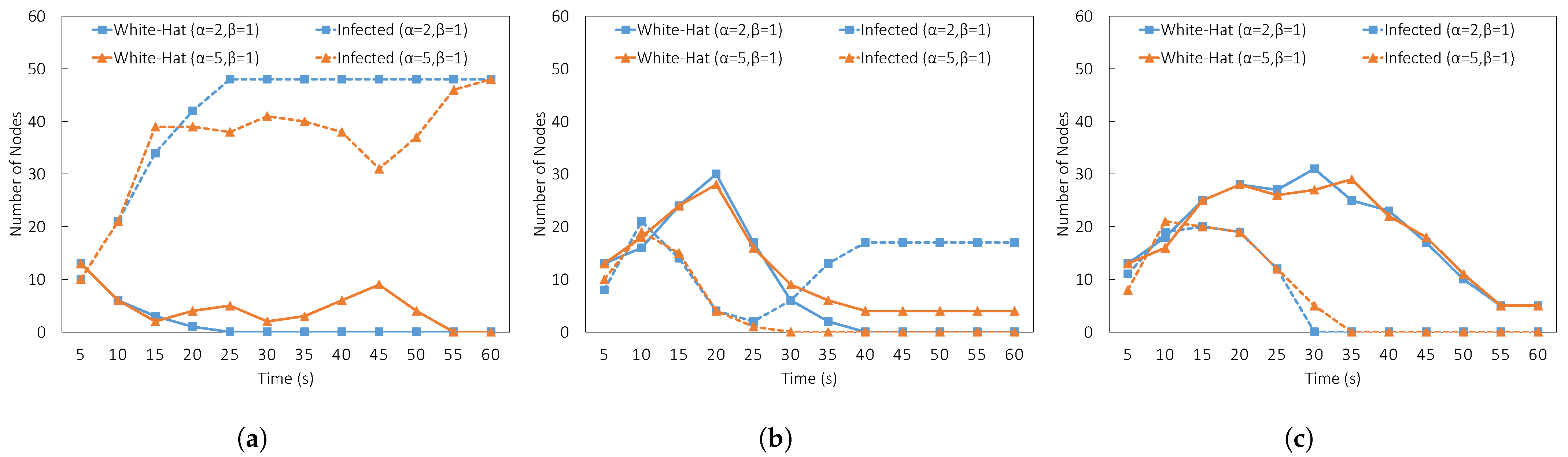 Sensors 23 01018 g008 Sensors 23 01018 g008