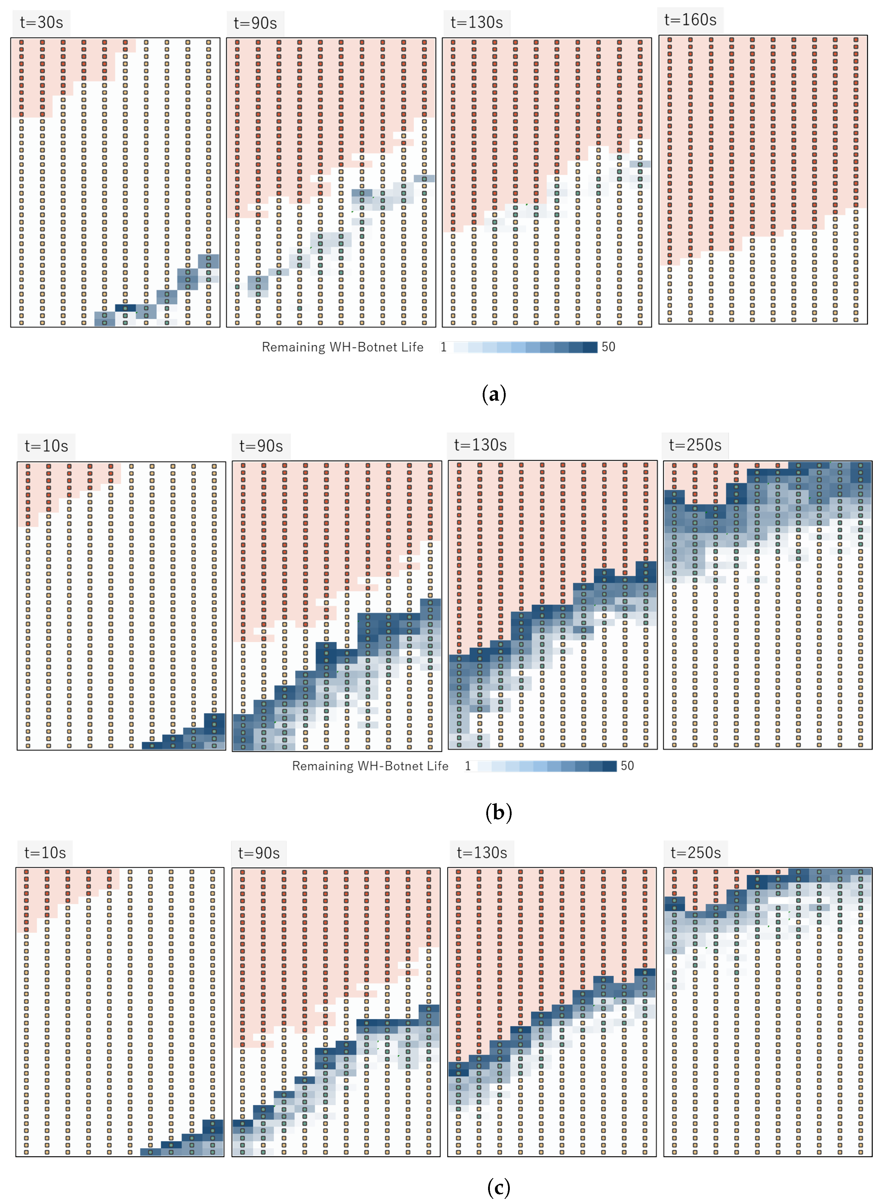 Sensors 23 01018 g009 Sensors 23 01018 g009