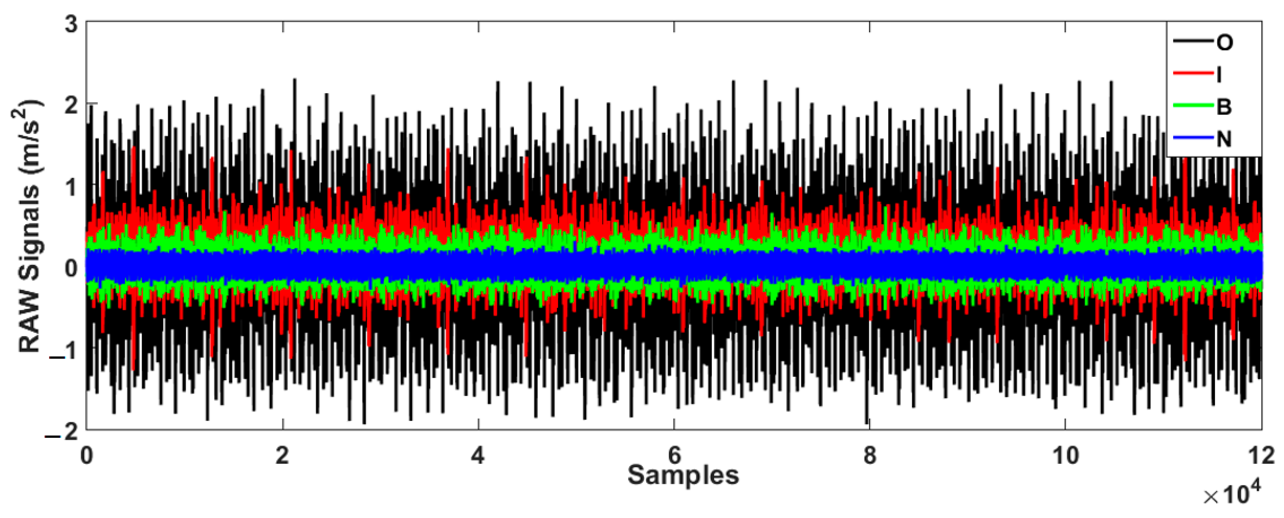 Sensors 23 01021 g002