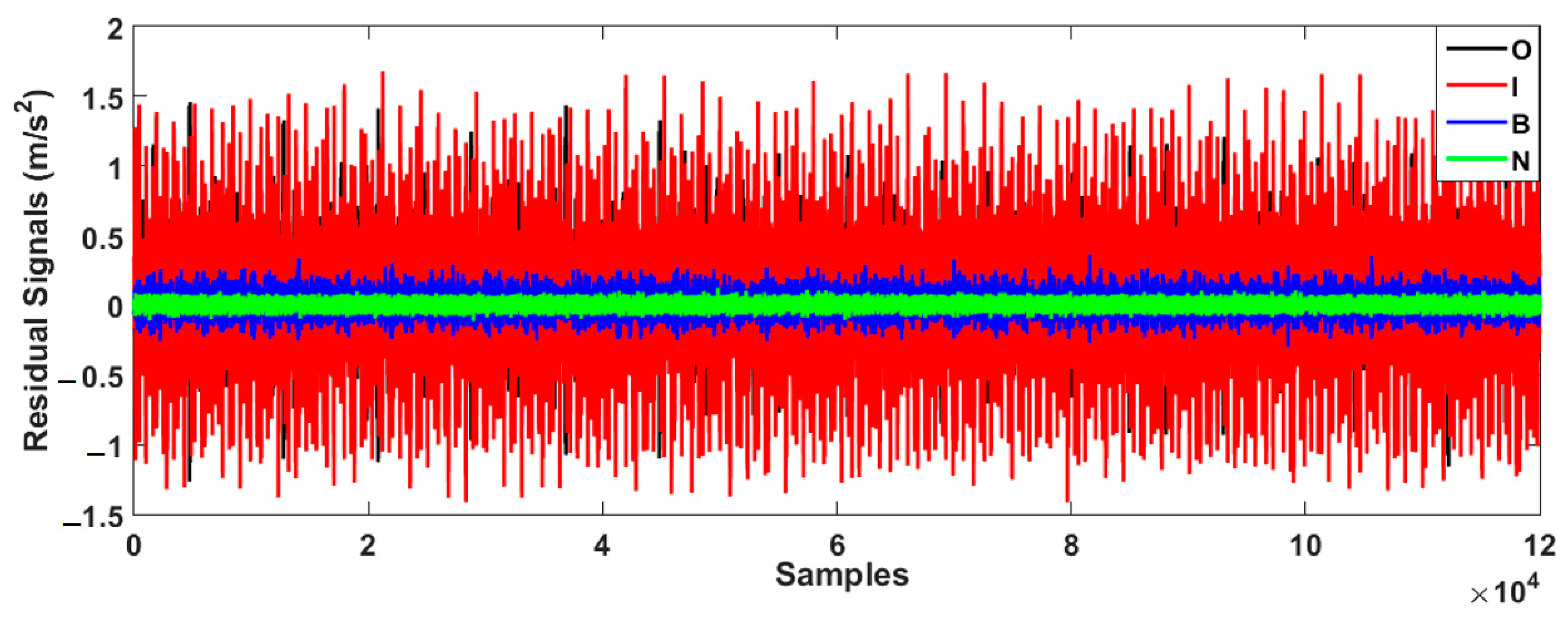 Sensors 23 01021 g006