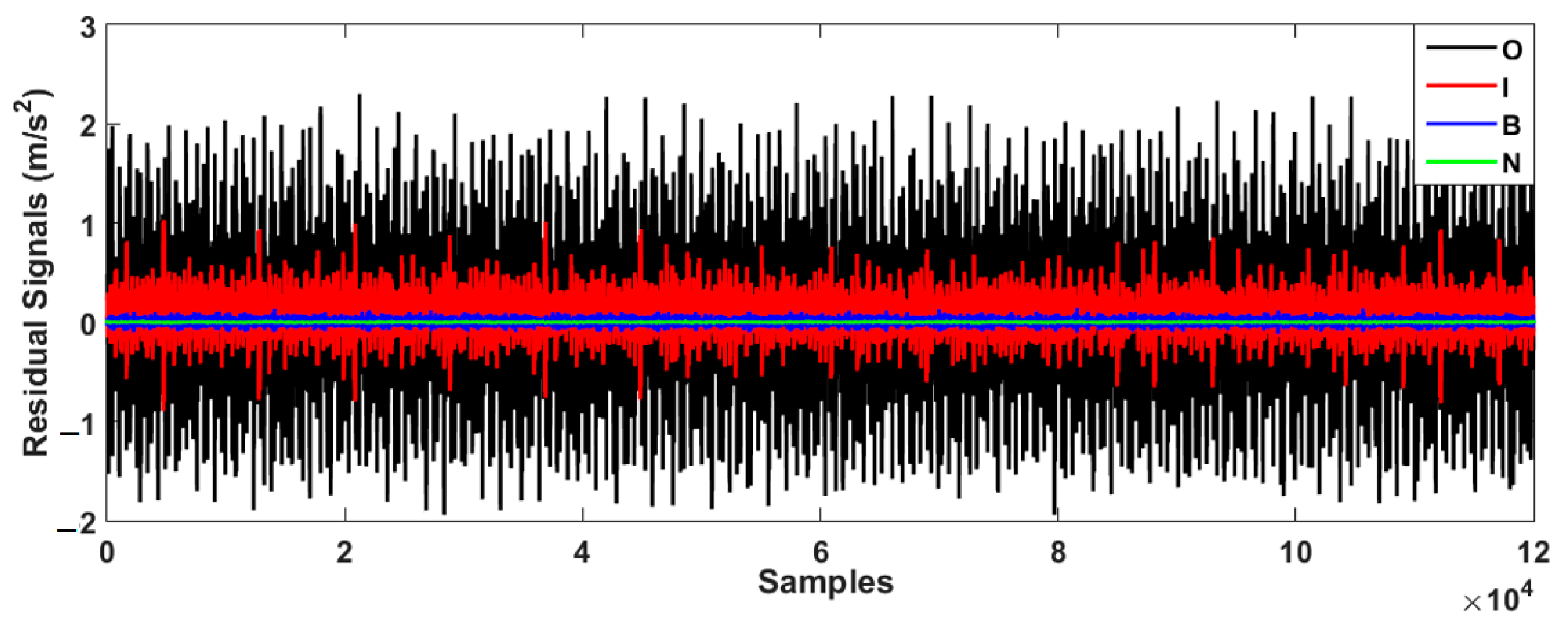 Sensors 23 01021 g008