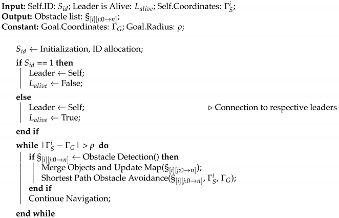 Sensors 23 01025 i001