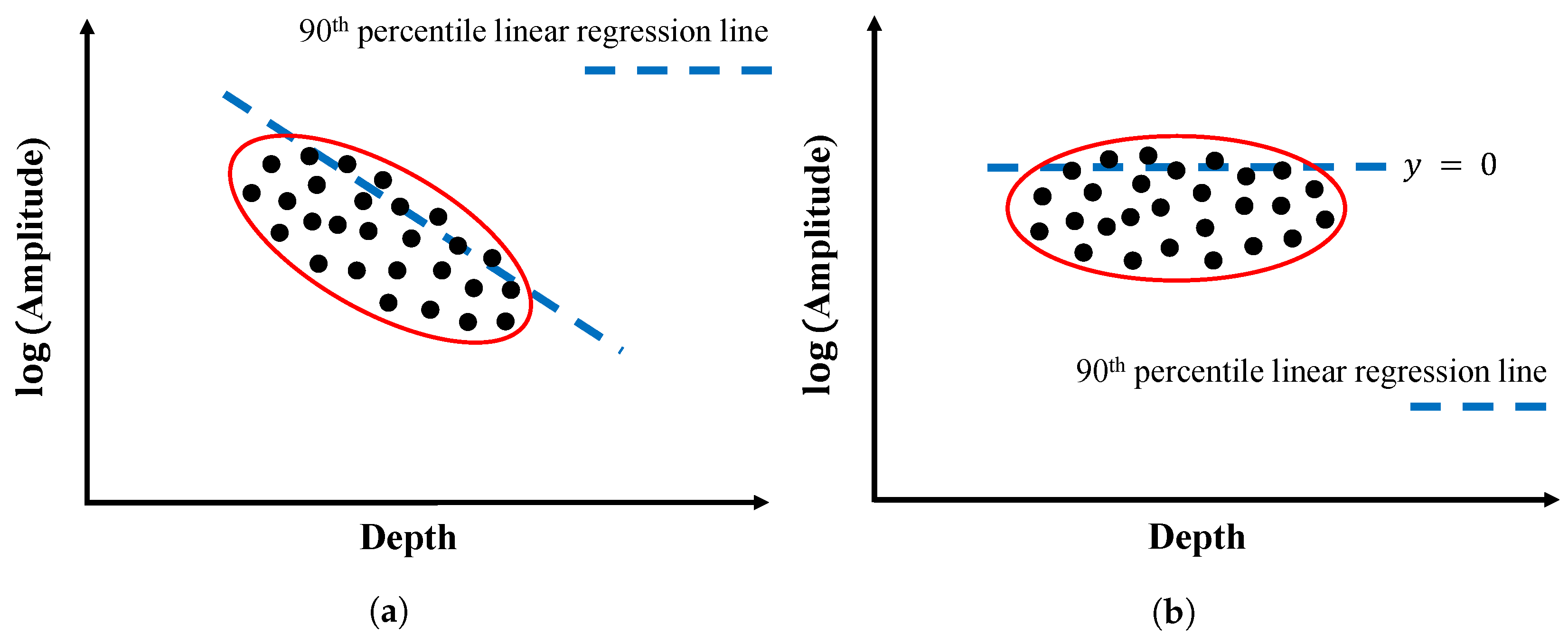 Sensors 23 01027 g001
