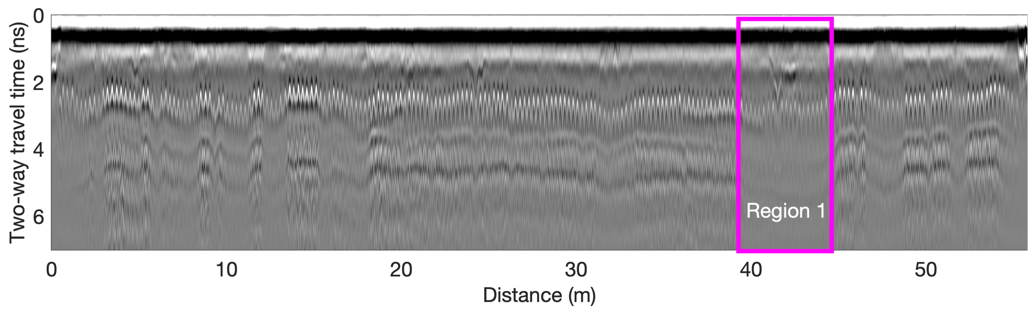 Sensors 23 01027 g009