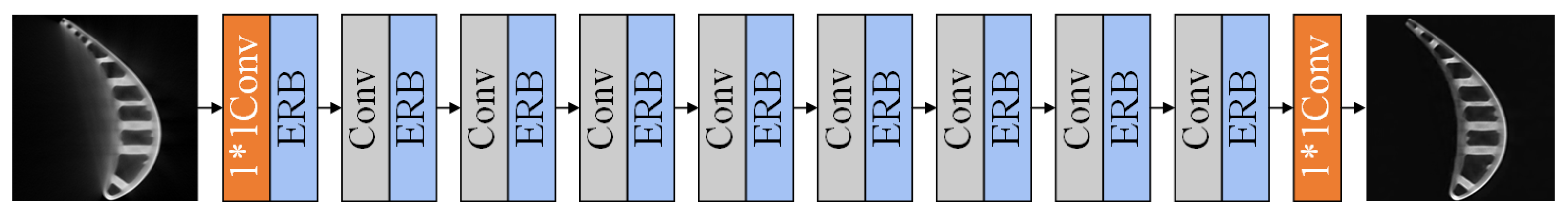 Sensors 23 01028 g006