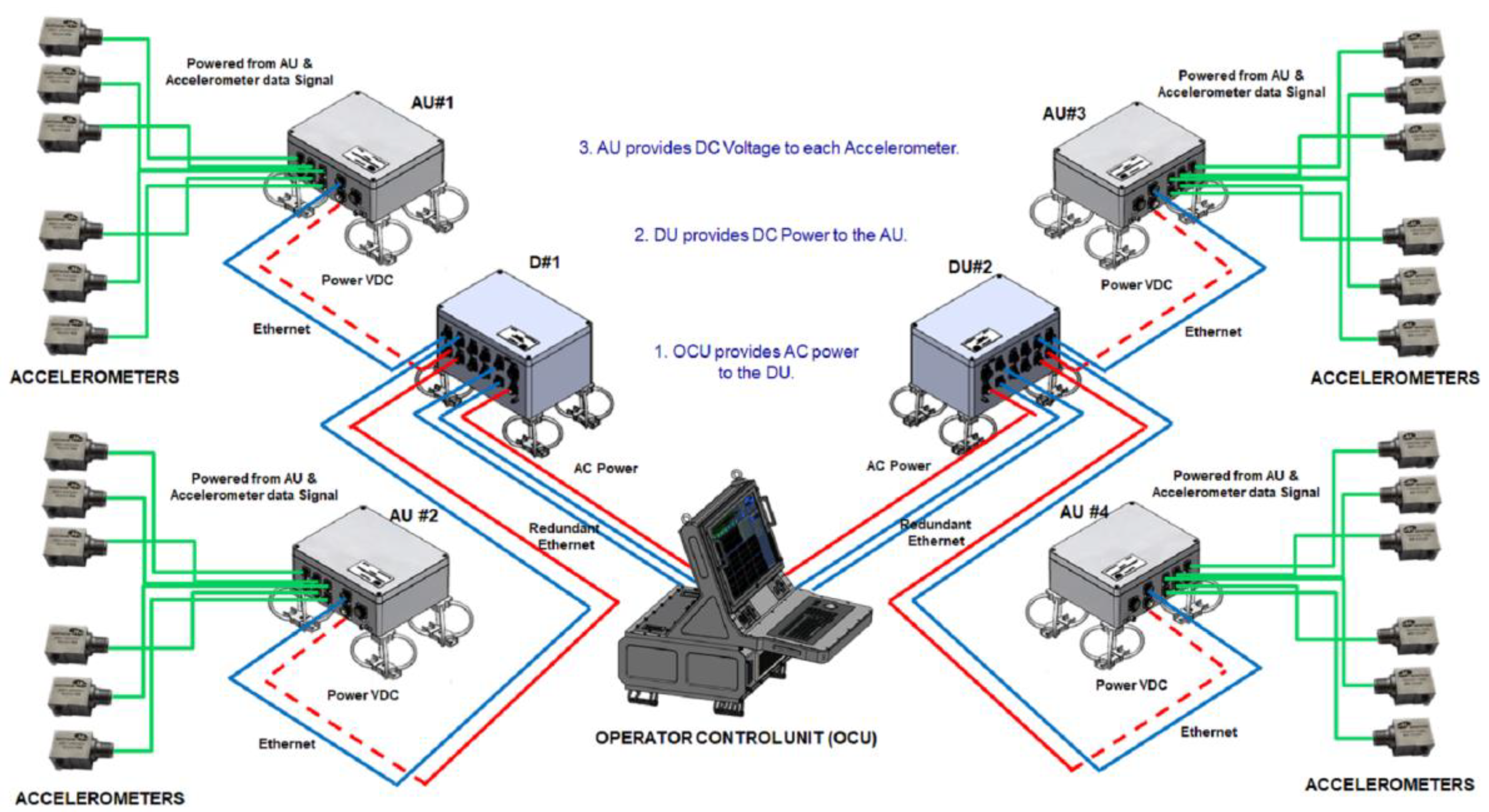 Sensors 23 01035 g002