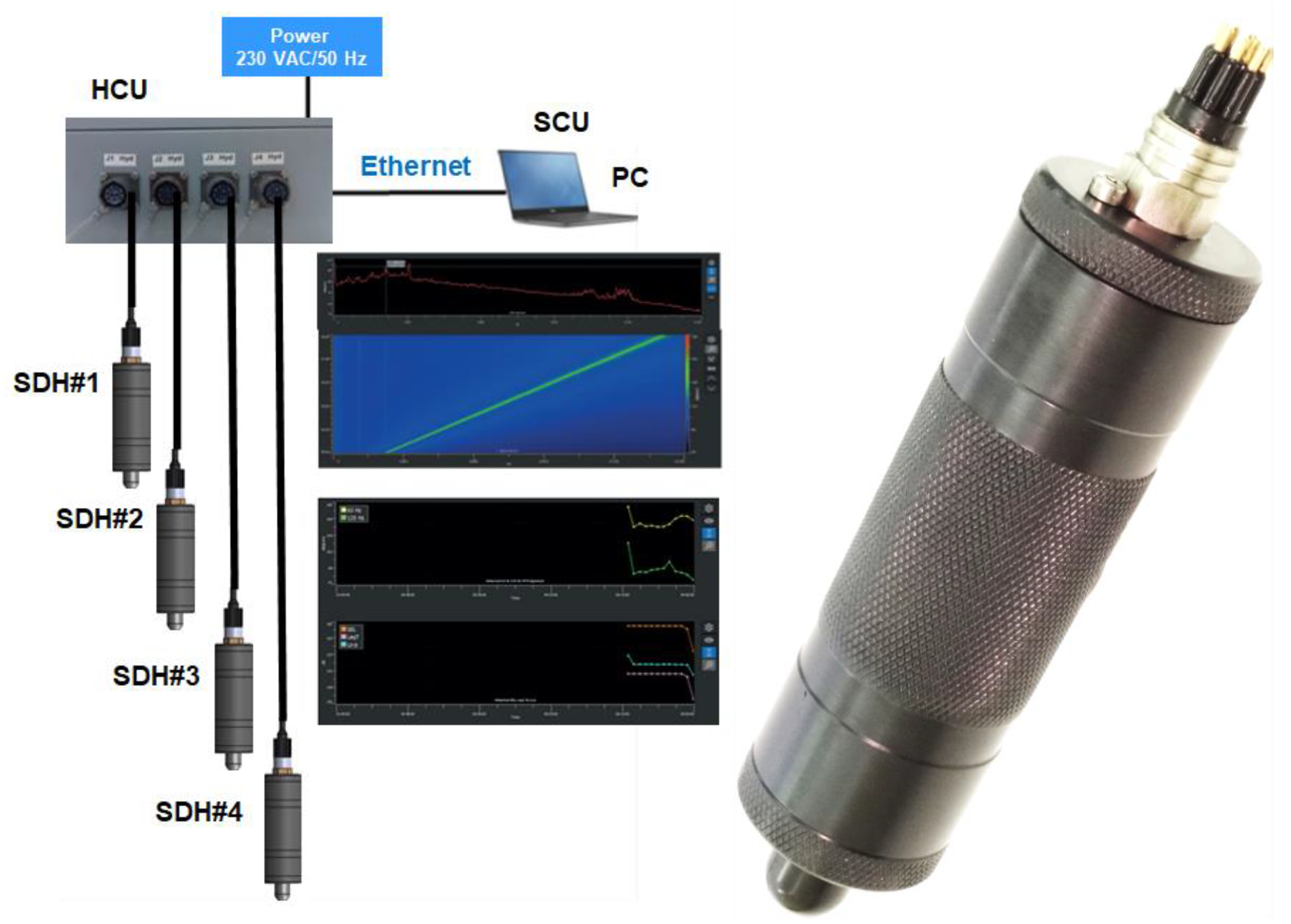 Sensors 23 01035 g003
