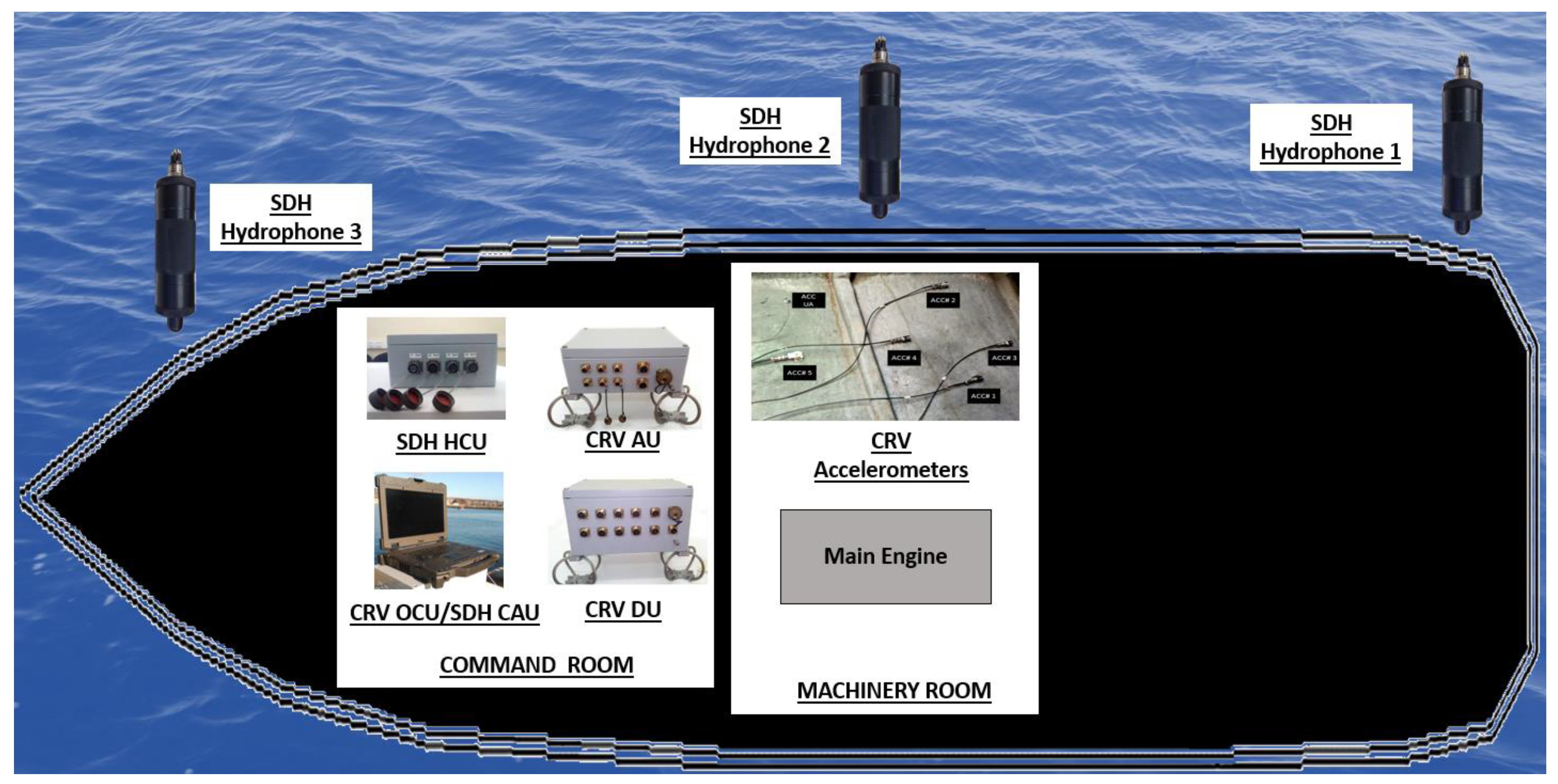 Sensors 23 01035 g004