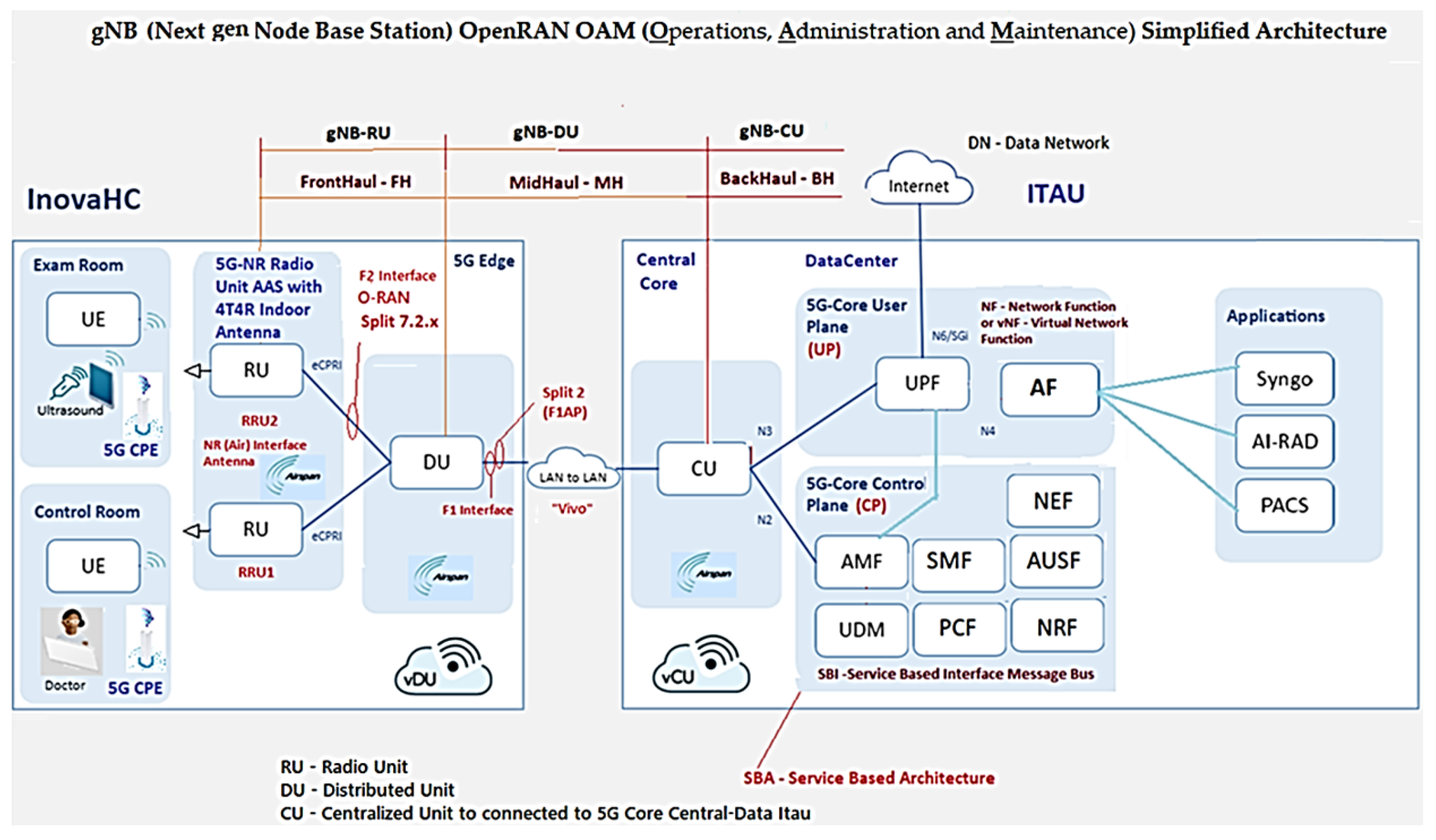 Sensors 23 01047 g002