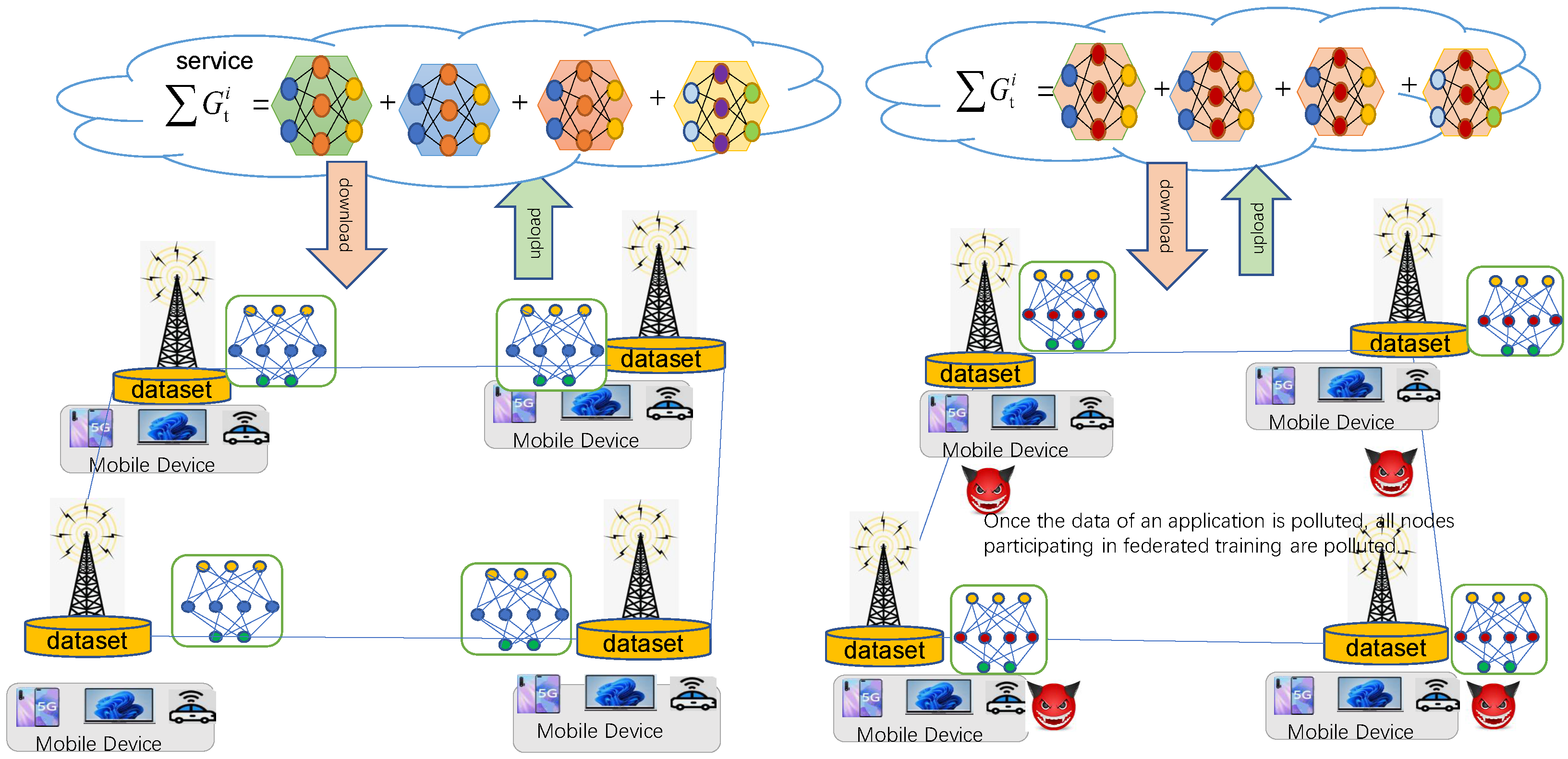 Sensors 23 01052 g001