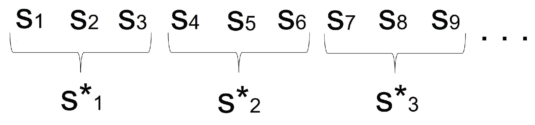 Sensors 23 01054 g006