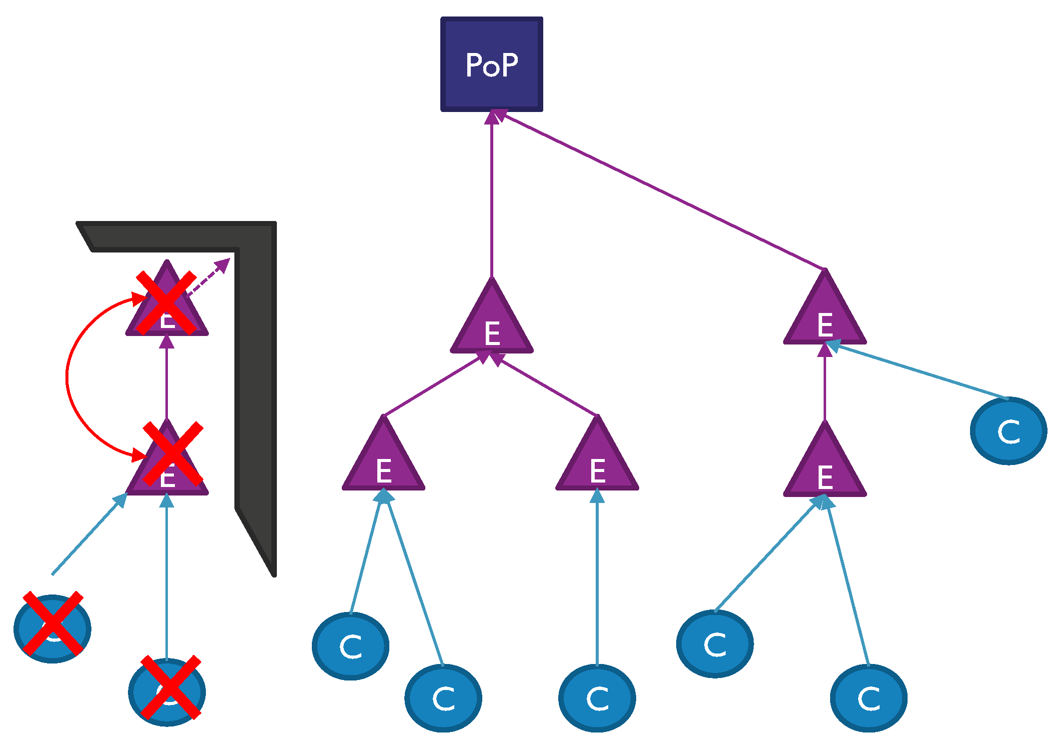 Sensors 23 01056 g002