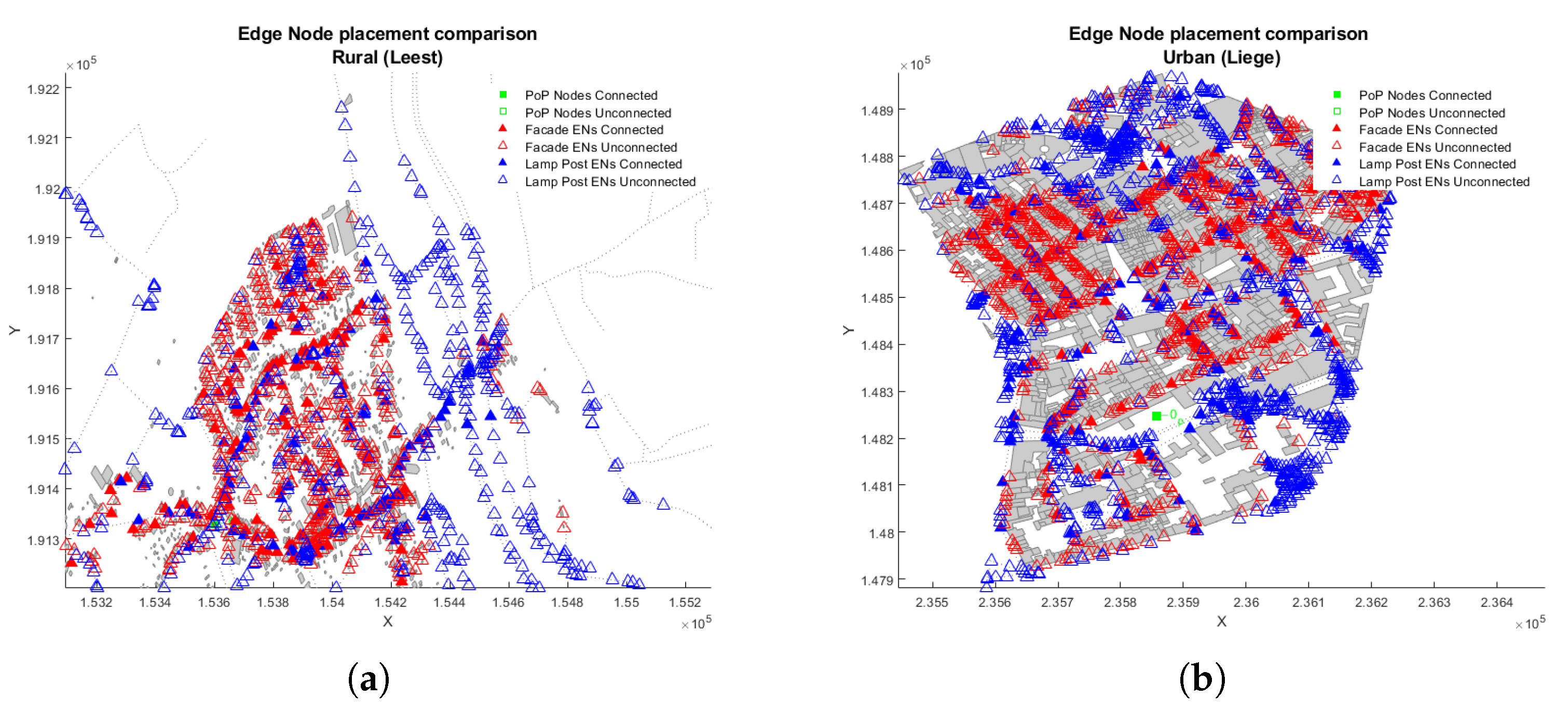 Sensors 23 01056 g003