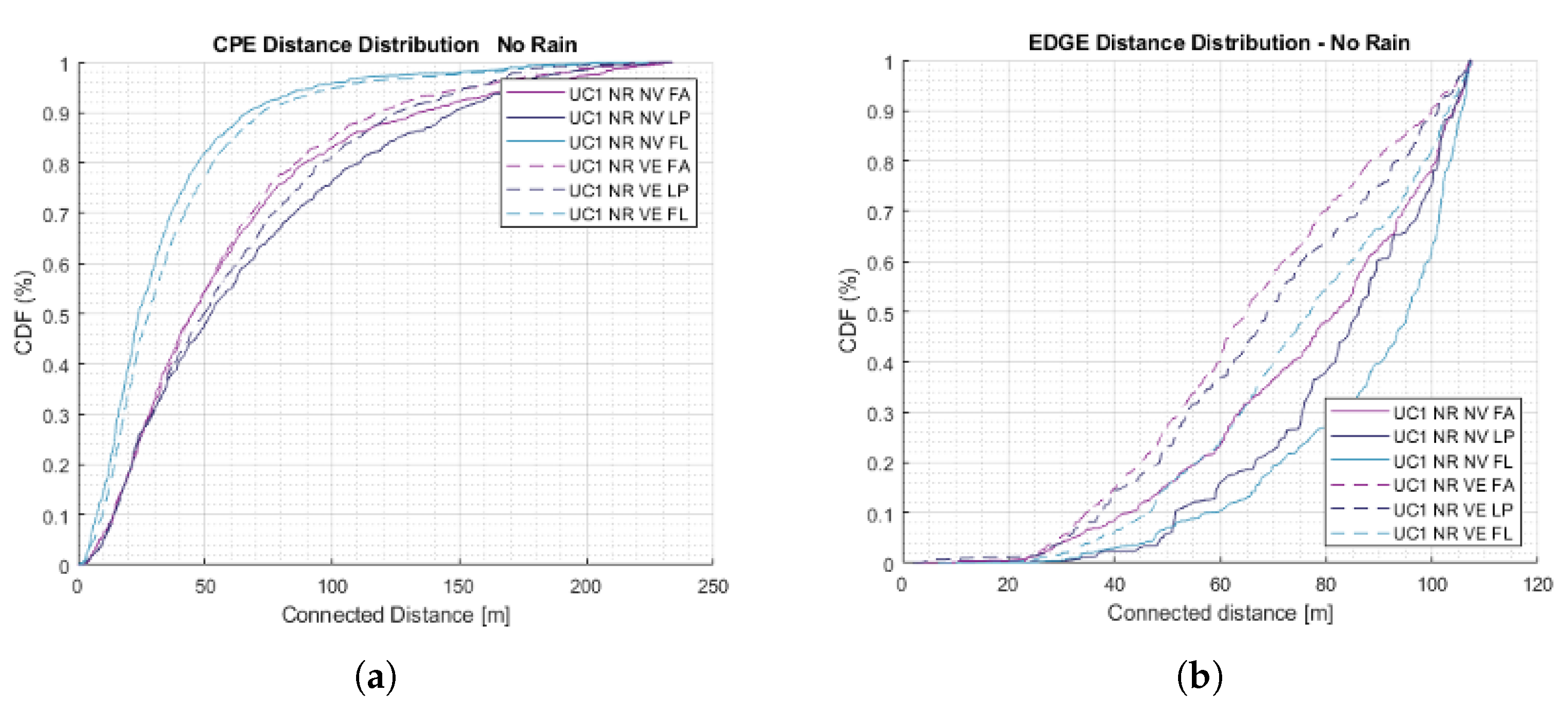 Sensors 23 01056 g009