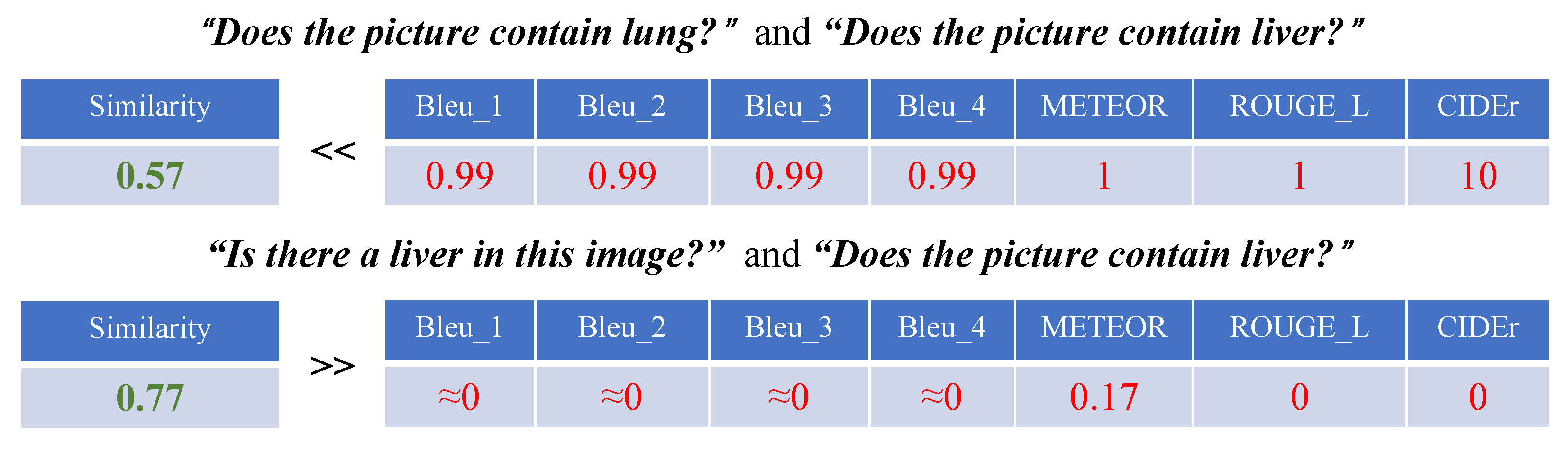 Sensors 23 01057 g003