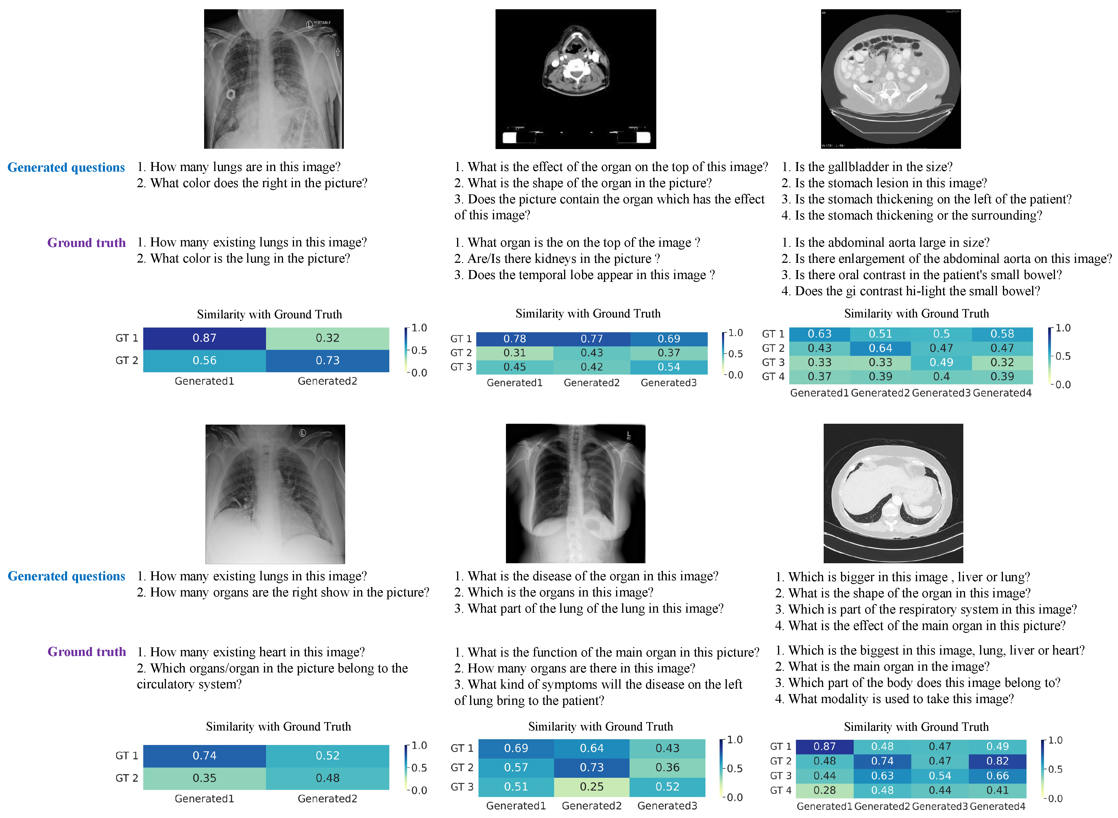 Sensors 23 01057 g005