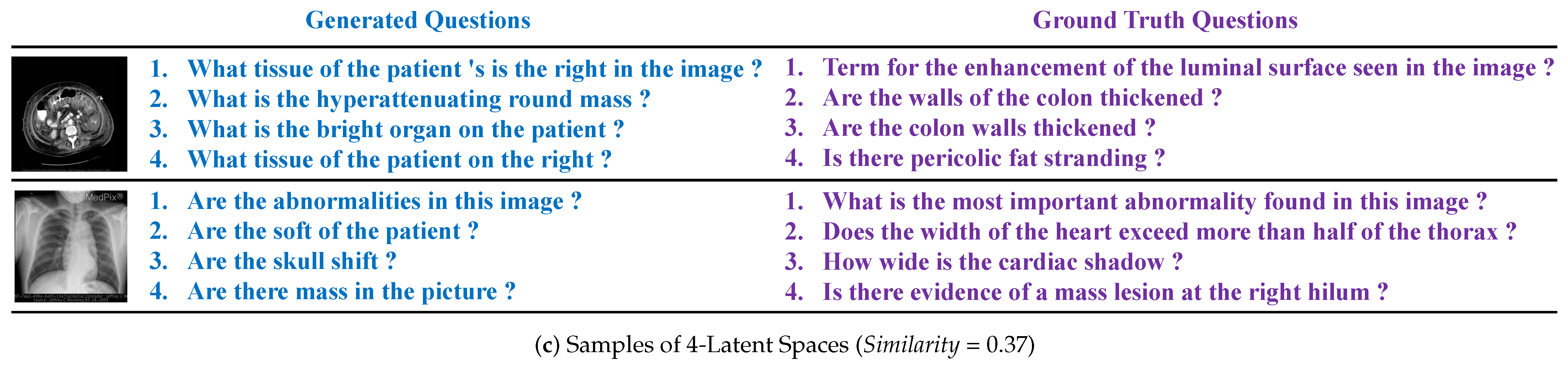 Sensors 23 01057 g006b