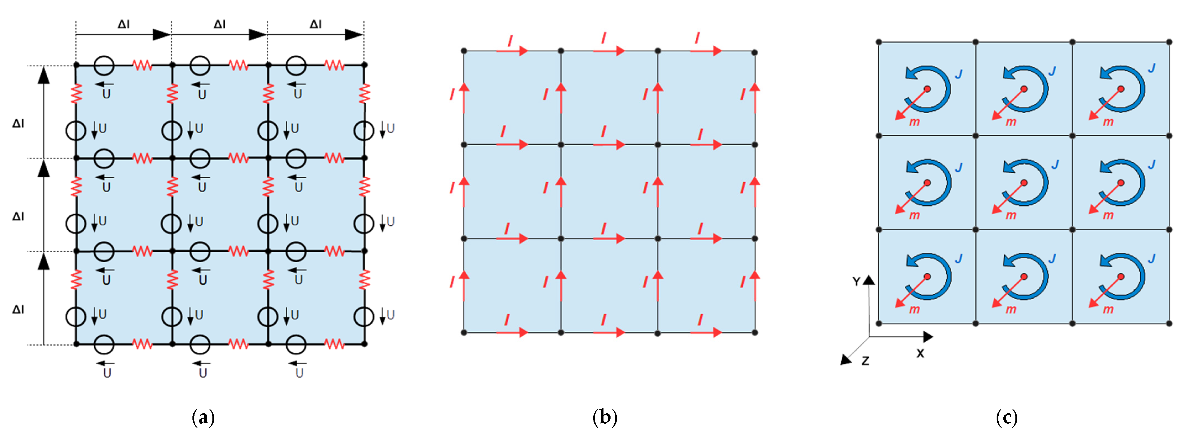 Sensors 23 01059 g004