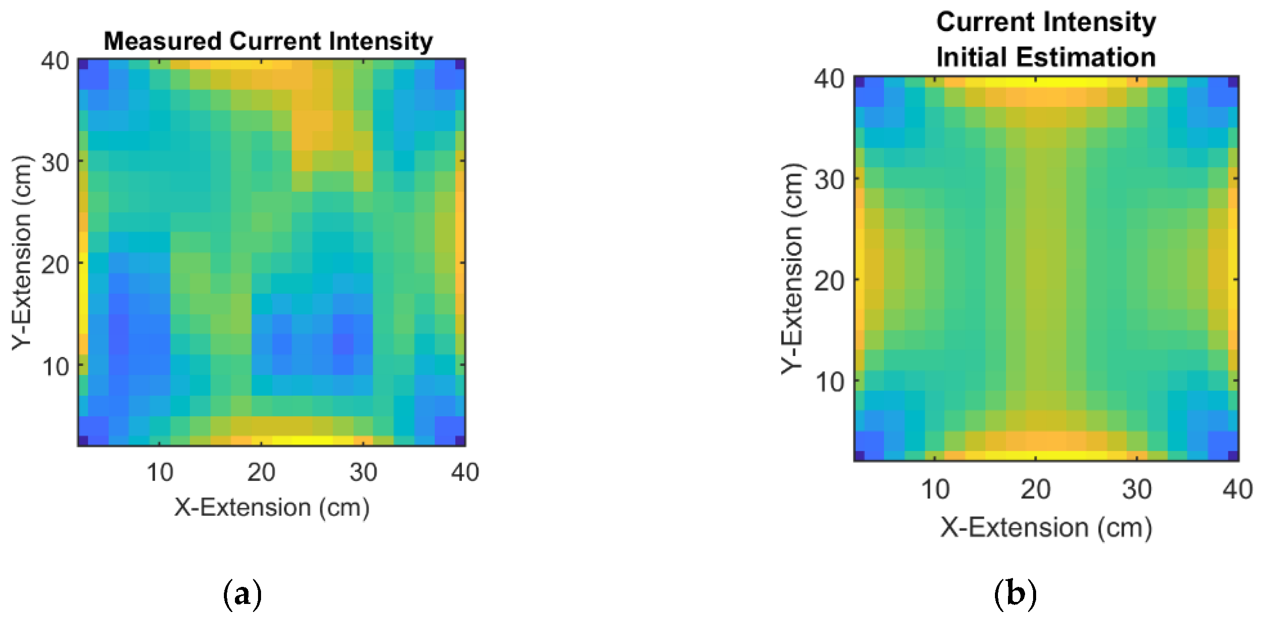 Sensors 23 01059 g008