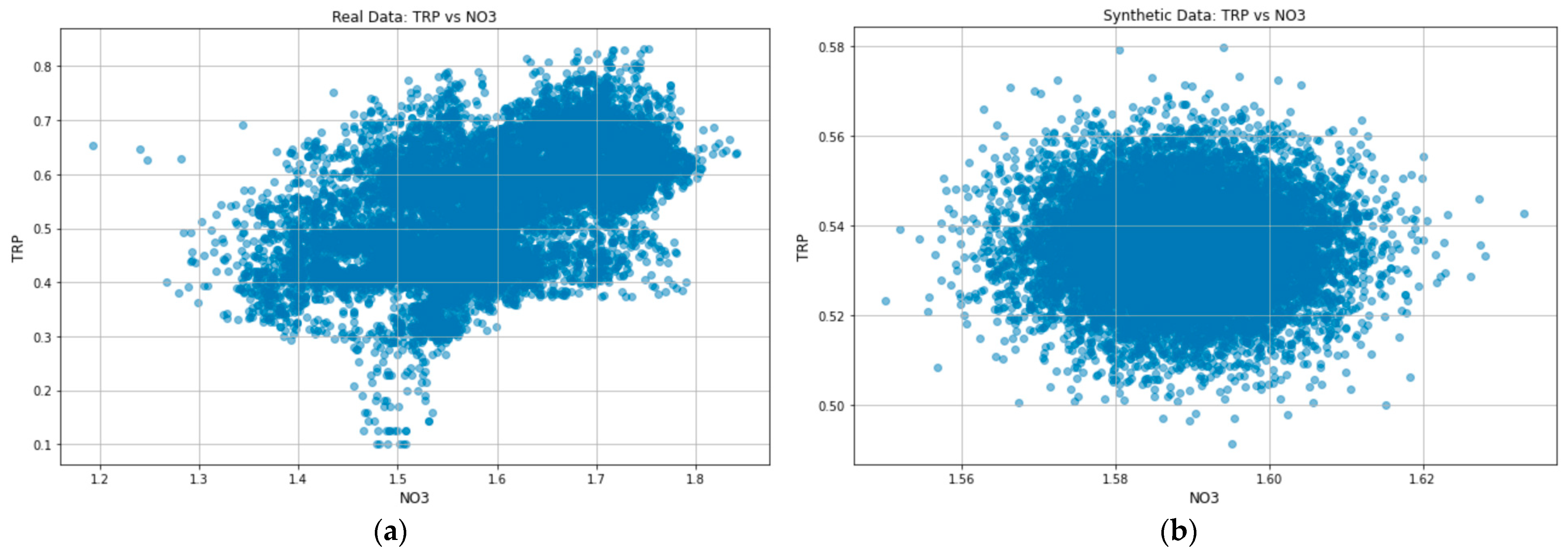 Sensors 23 01061 g007 Sensors 23 01061 g007