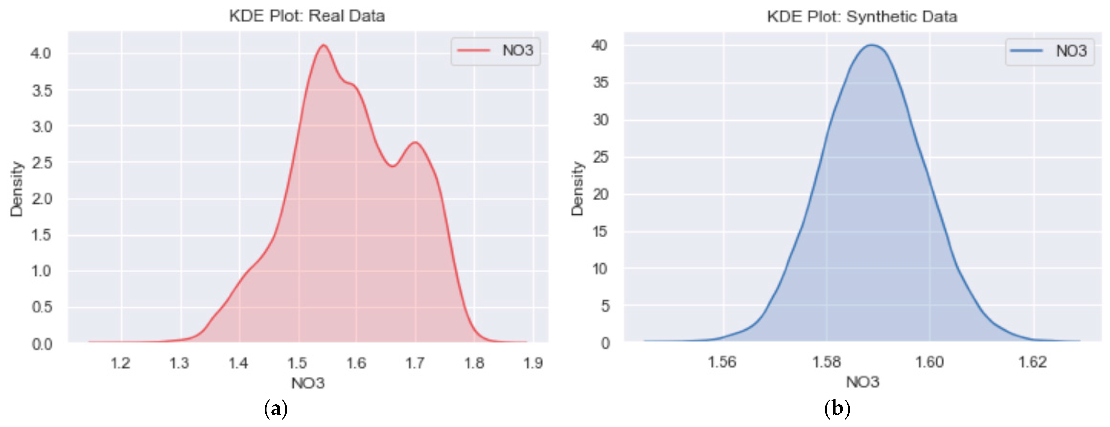 Sensors 23 01061 g008 Sensors 23 01061 g008