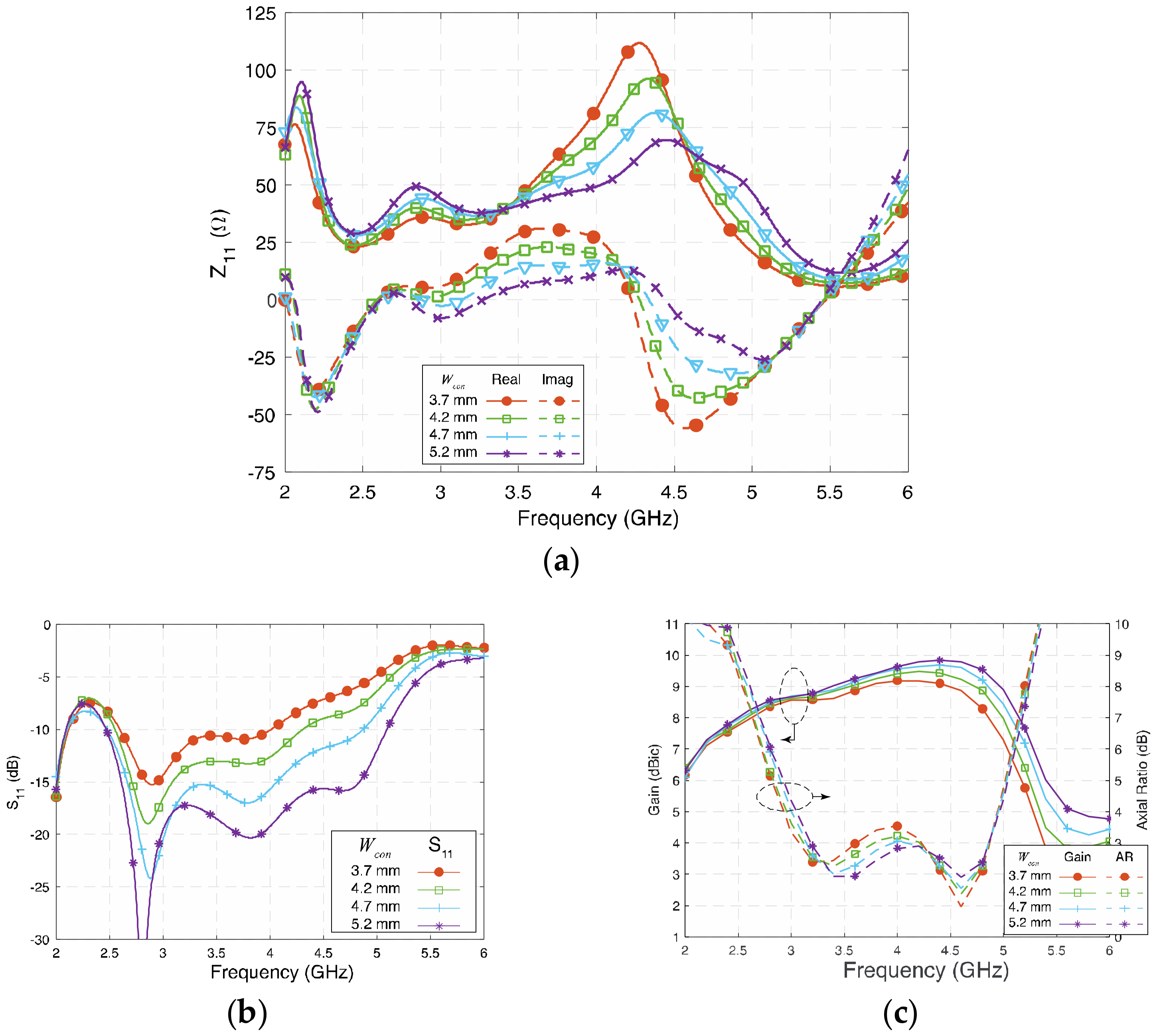 Sensors 23 01067 g006