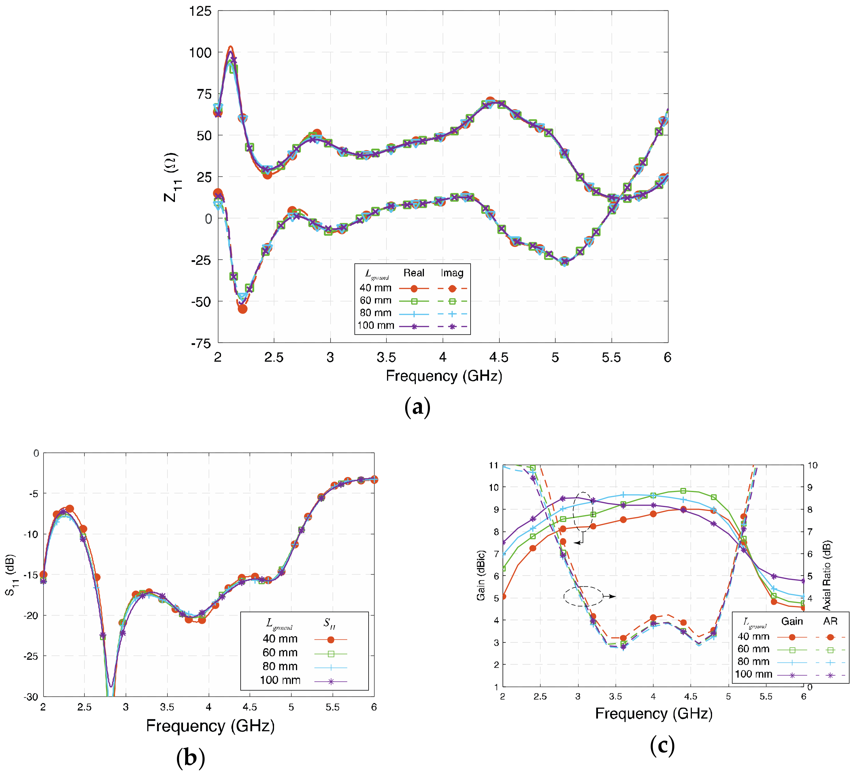 Sensors 23 01067 g010