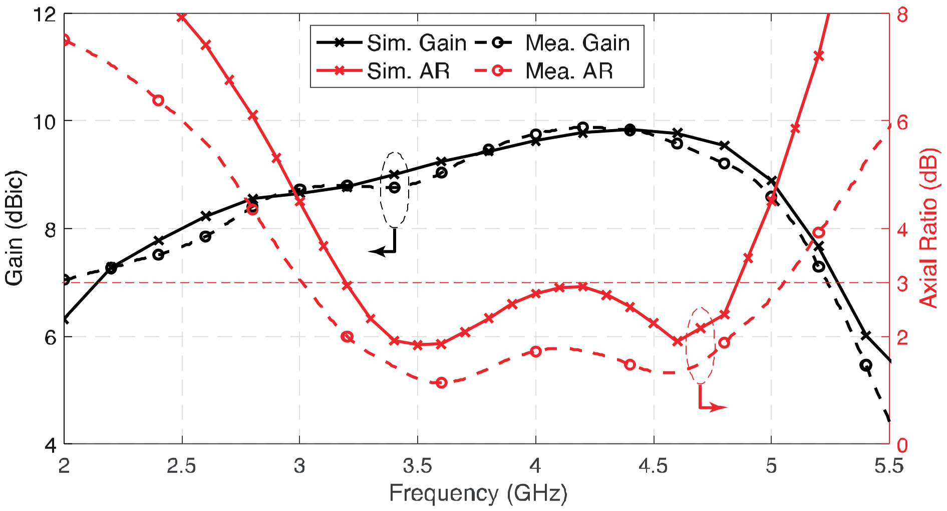 Sensors 23 01067 g012