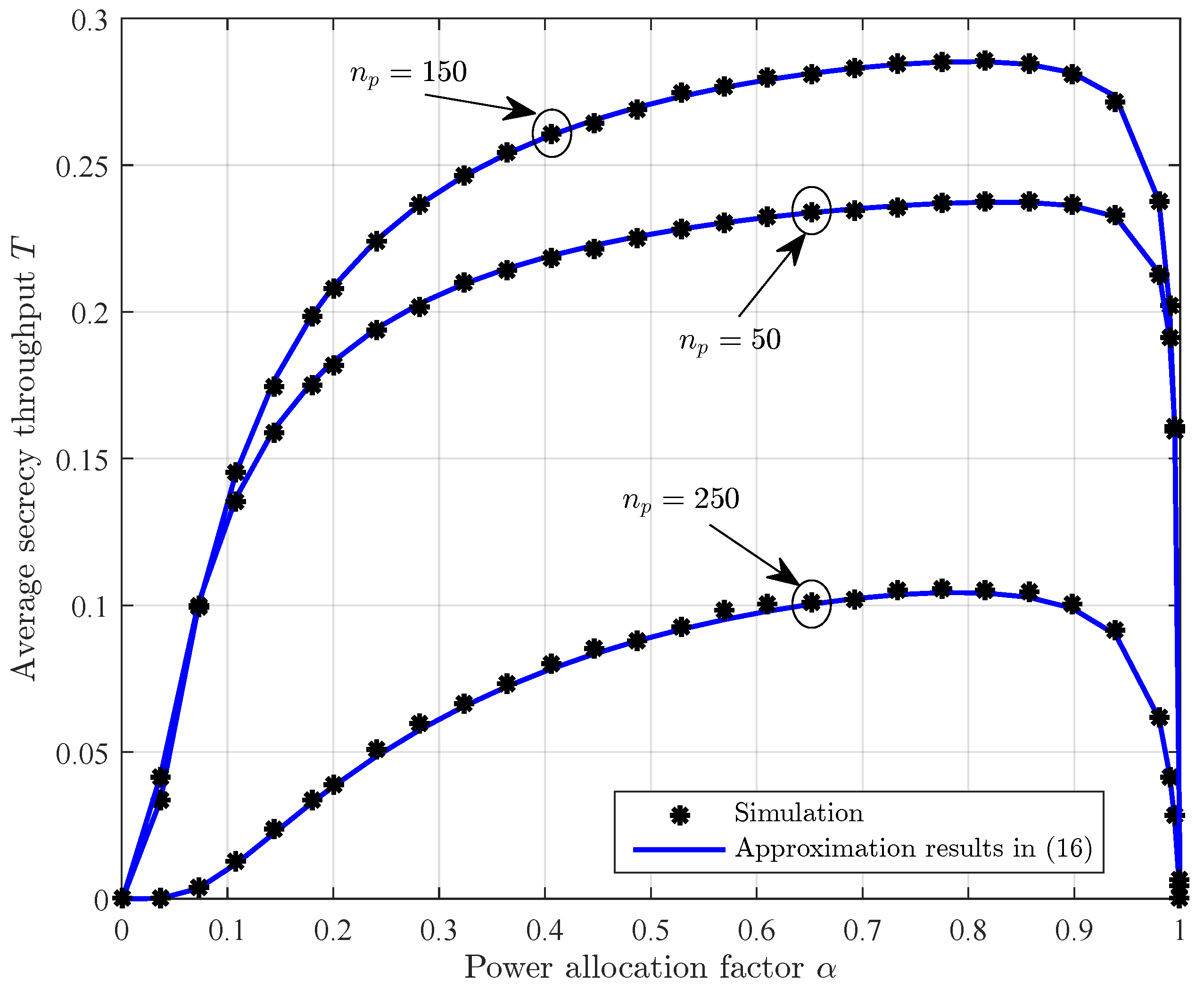 Sensors 23 01068 g003