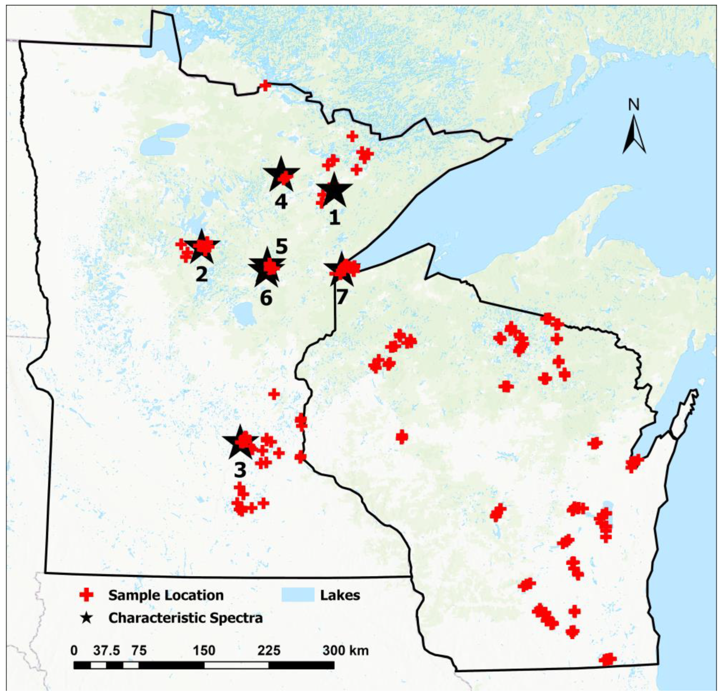Sensors 23 01071 g003
