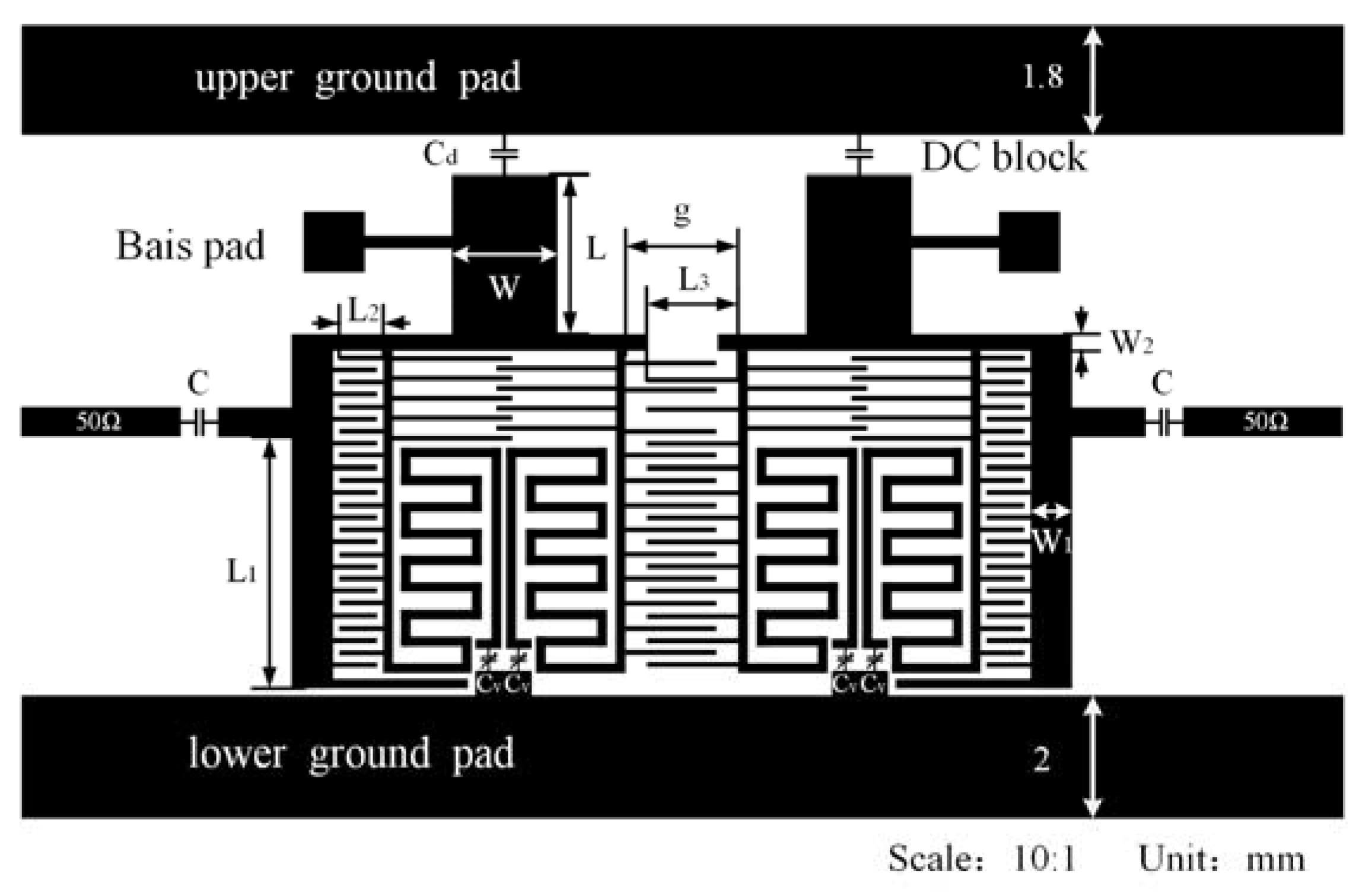 Sensors 23 01079 g004 Sensors 23 01079 g004