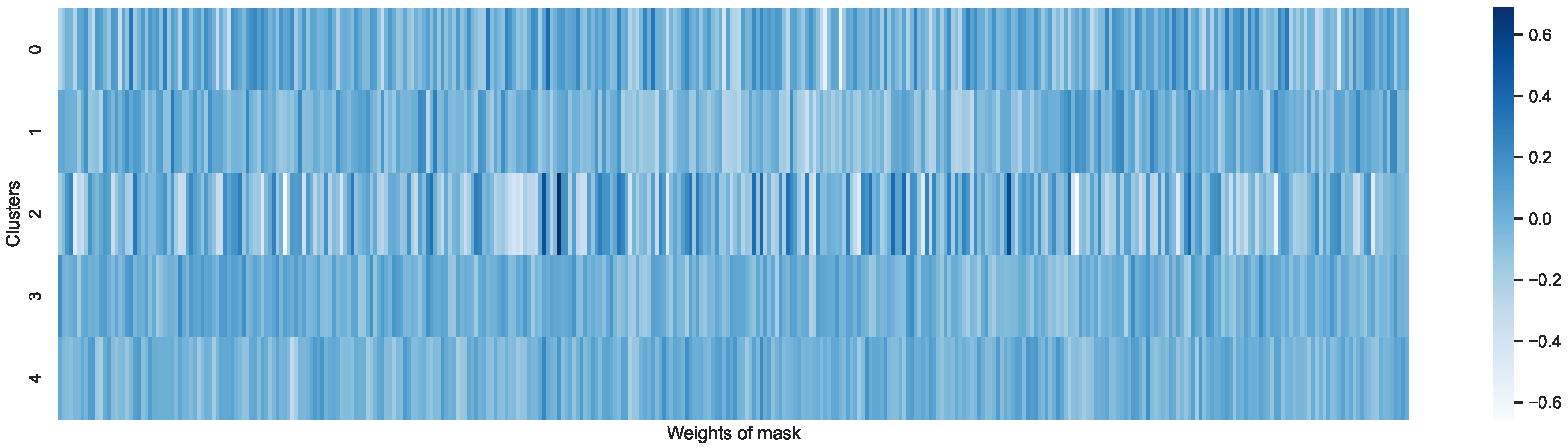 Sensors 23 01083 g008