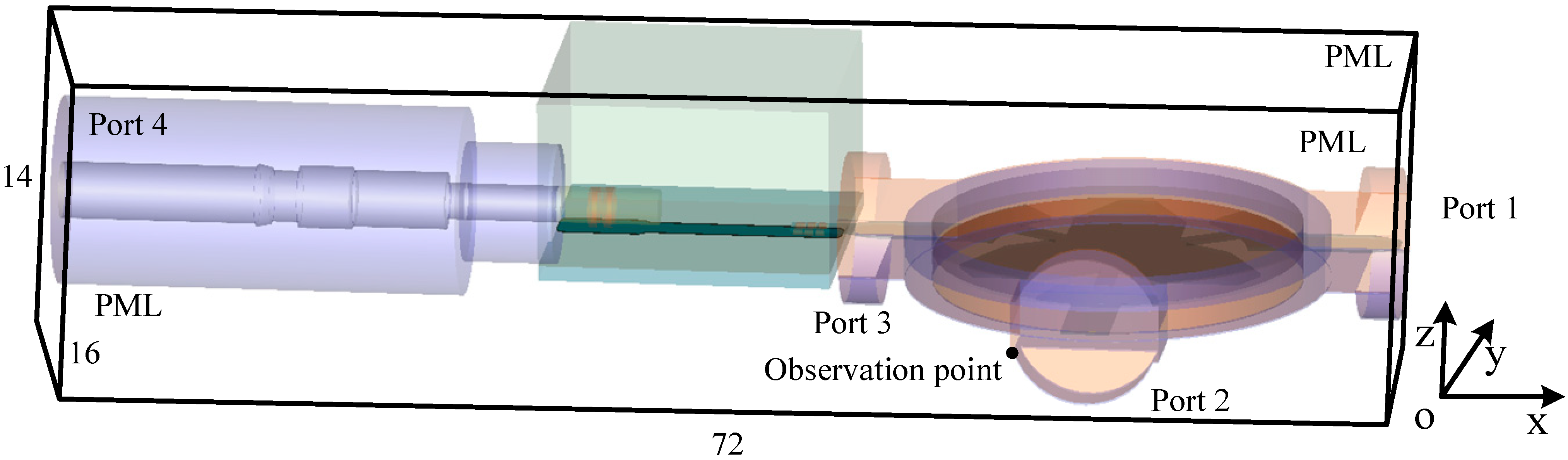 Sensors 23 01085 g002 Sensors 23 01085 g002