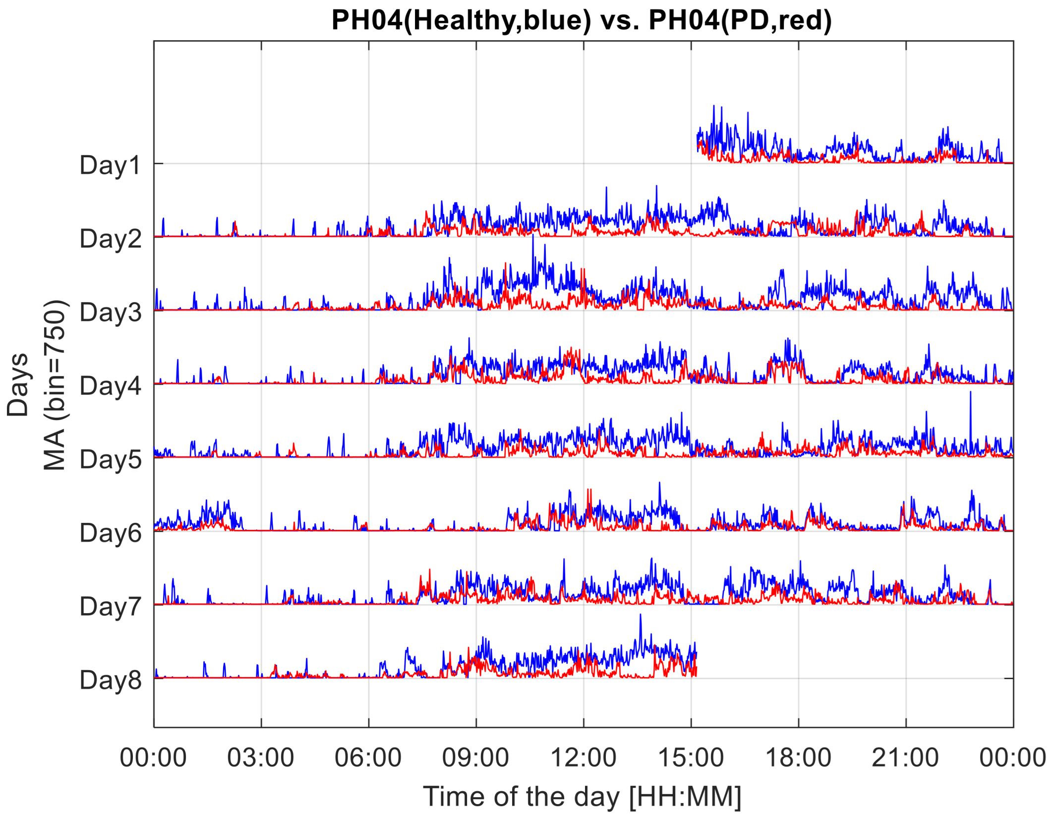 Sensors 23 01087 g001 Sensors 23 01087 g001