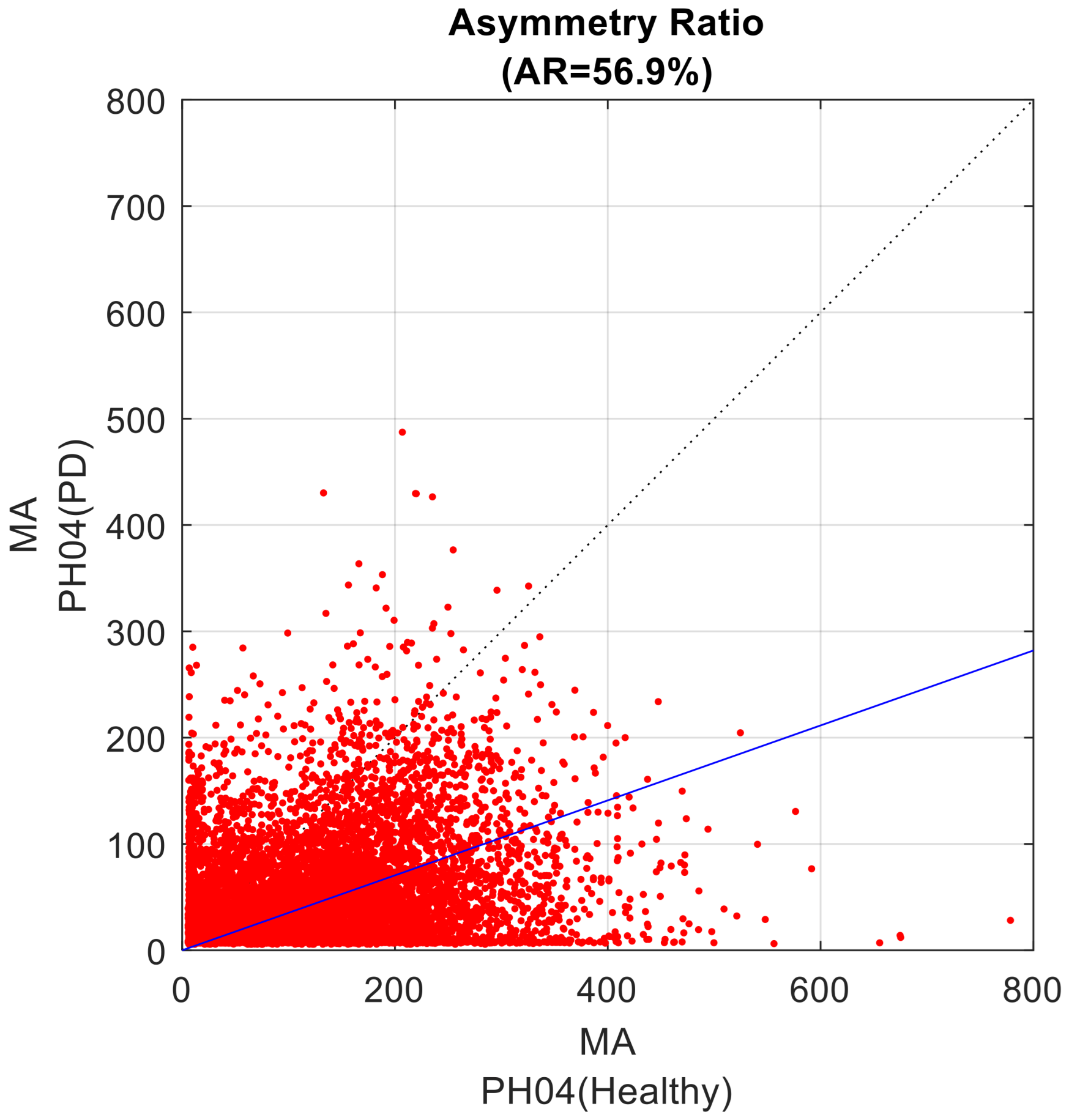 Sensors 23 01087 g002 Sensors 23 01087 g002