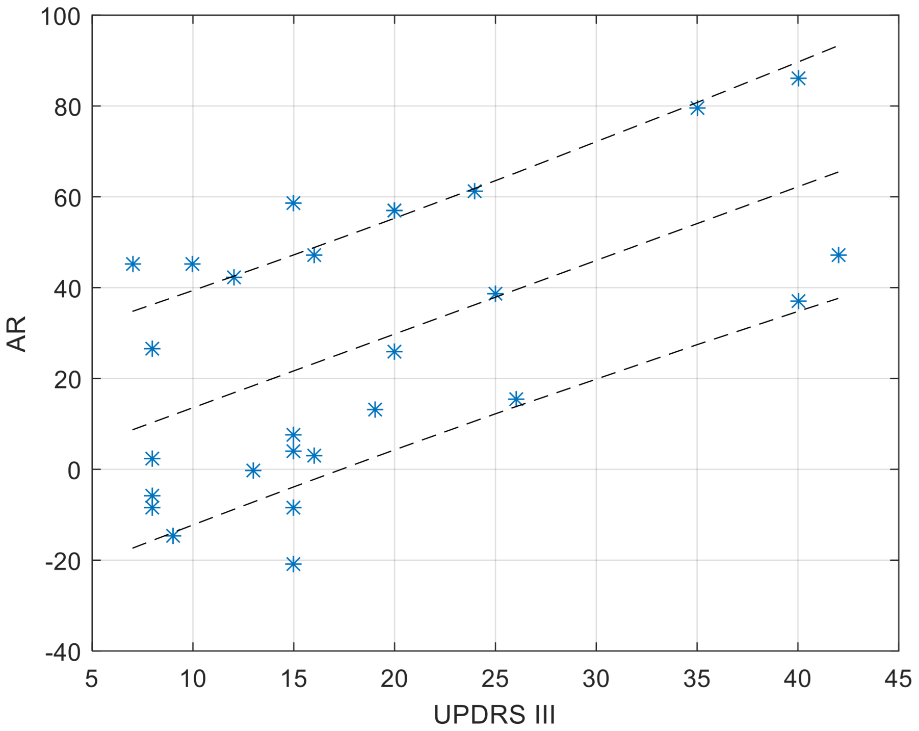 Sensors 23 01087 g005 Sensors 23 01087 g005