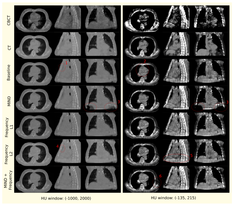 Sensors 23 01089 g004