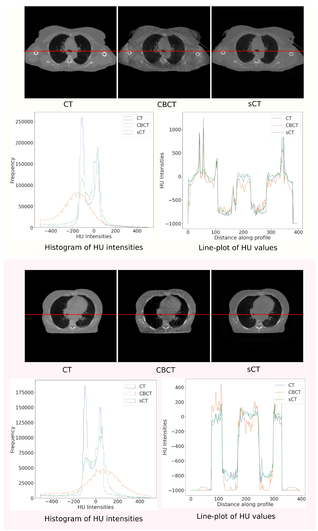 Sensors 23 01089 g006