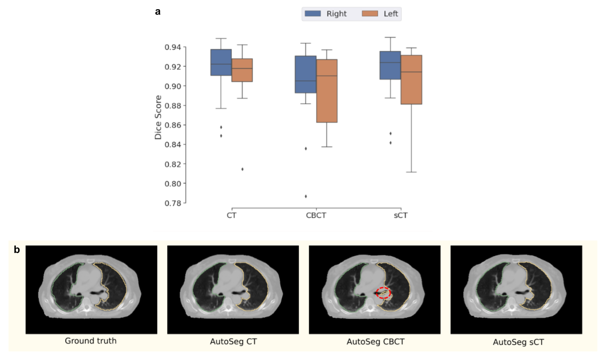 Sensors 23 01089 g007