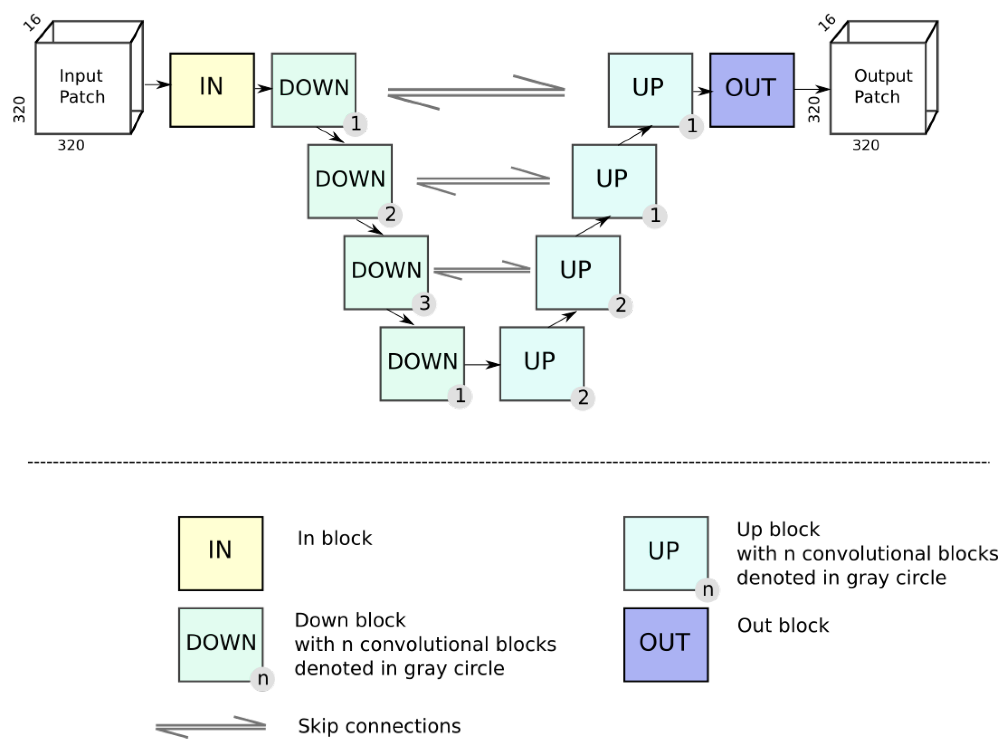 Sensors 23 01089 g0a1