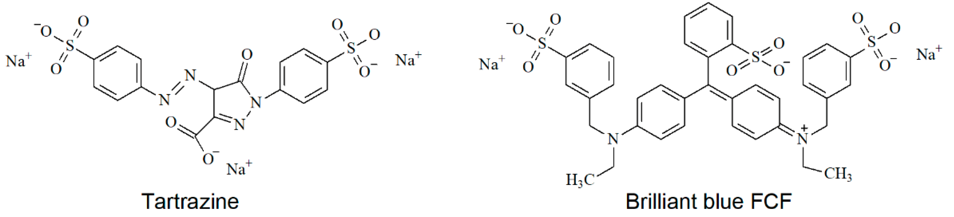 Sensors 23 01094 g001