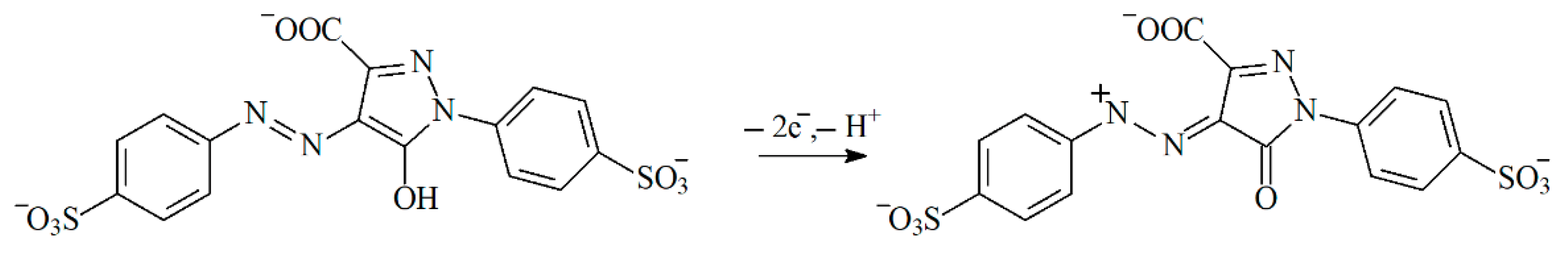 Sensors 23 01094 sch001