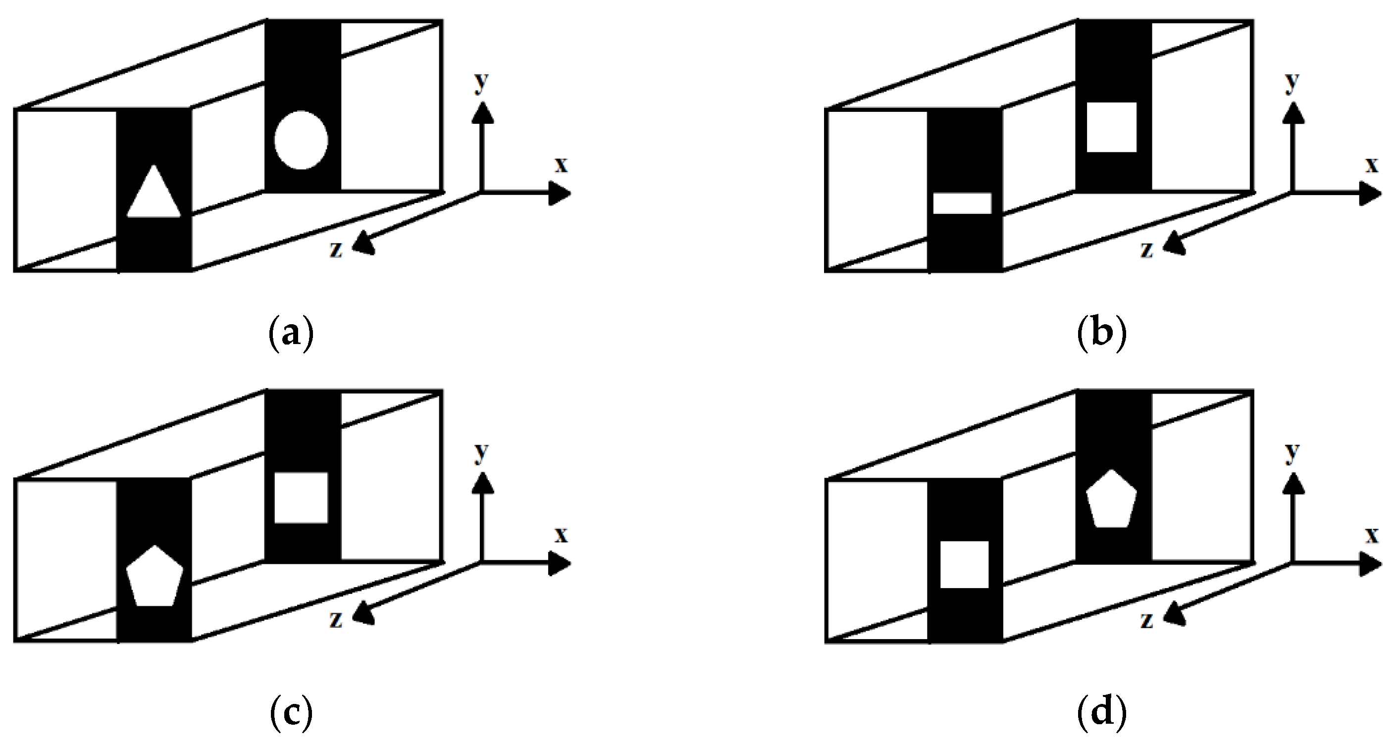 Sensors 23 01095 g001 Sensors 23 01095 g001