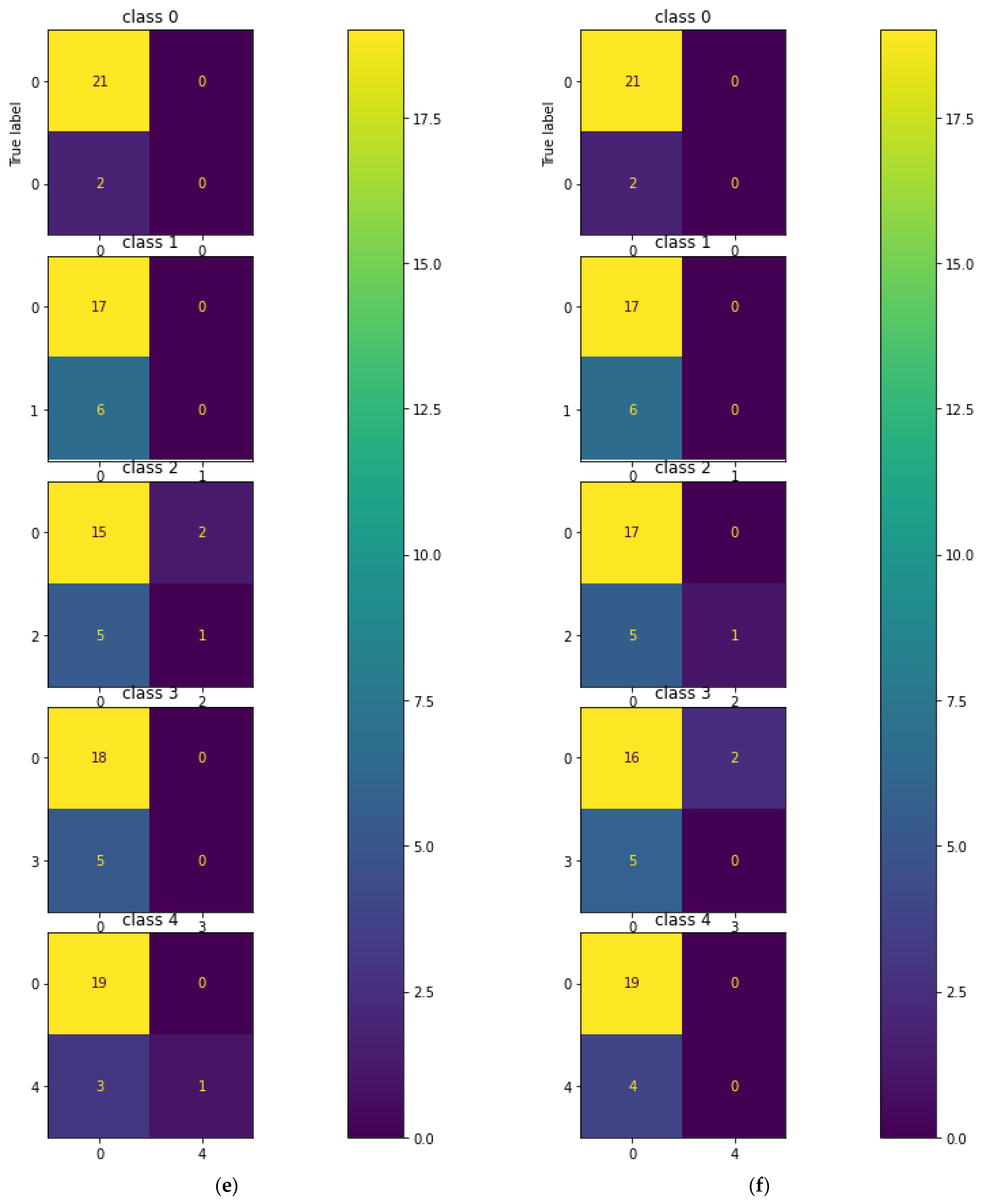 Sensors 23 01095 g012c Sensors 23 01095 g012c