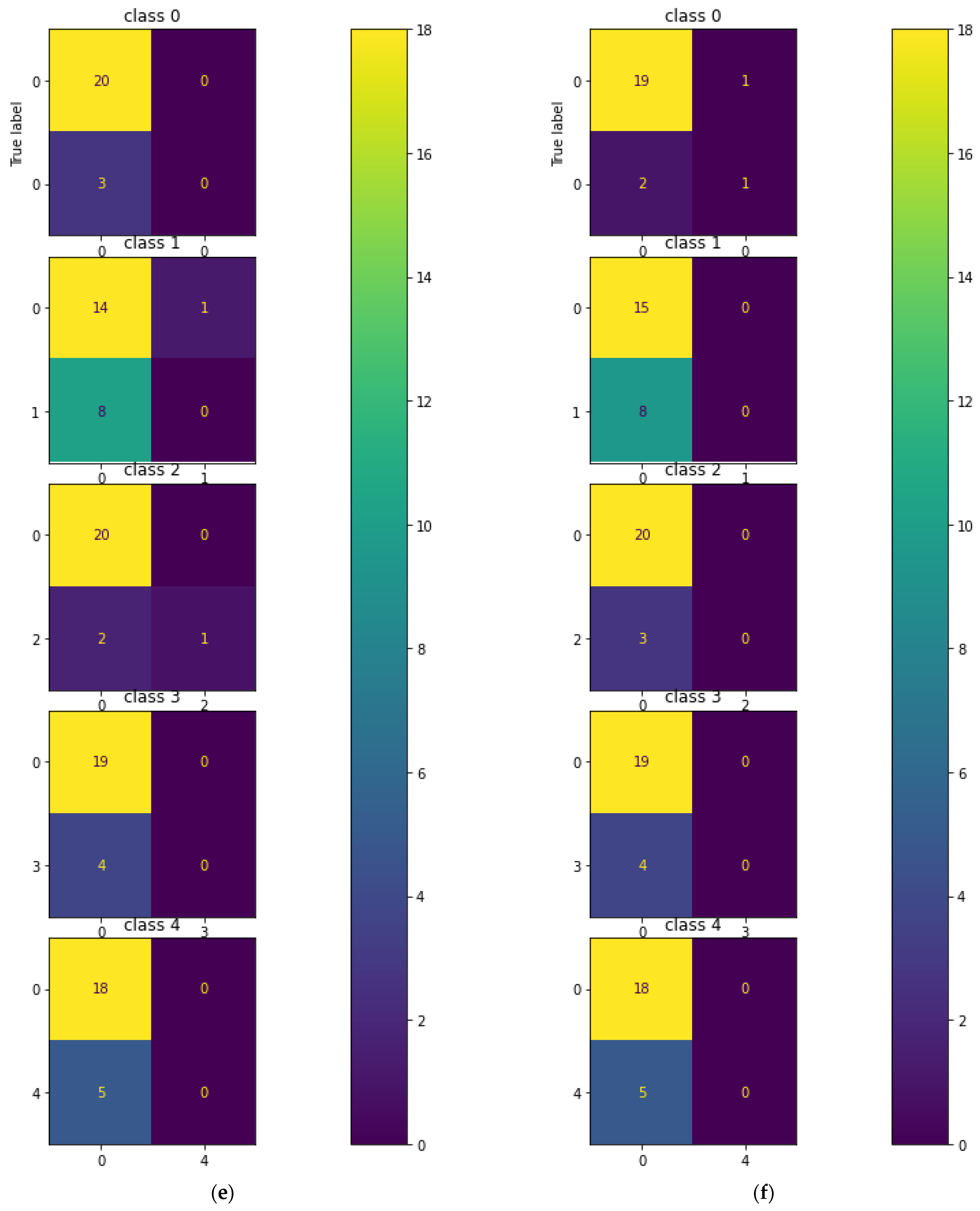Sensors 23 01095 g016c Sensors 23 01095 g016c