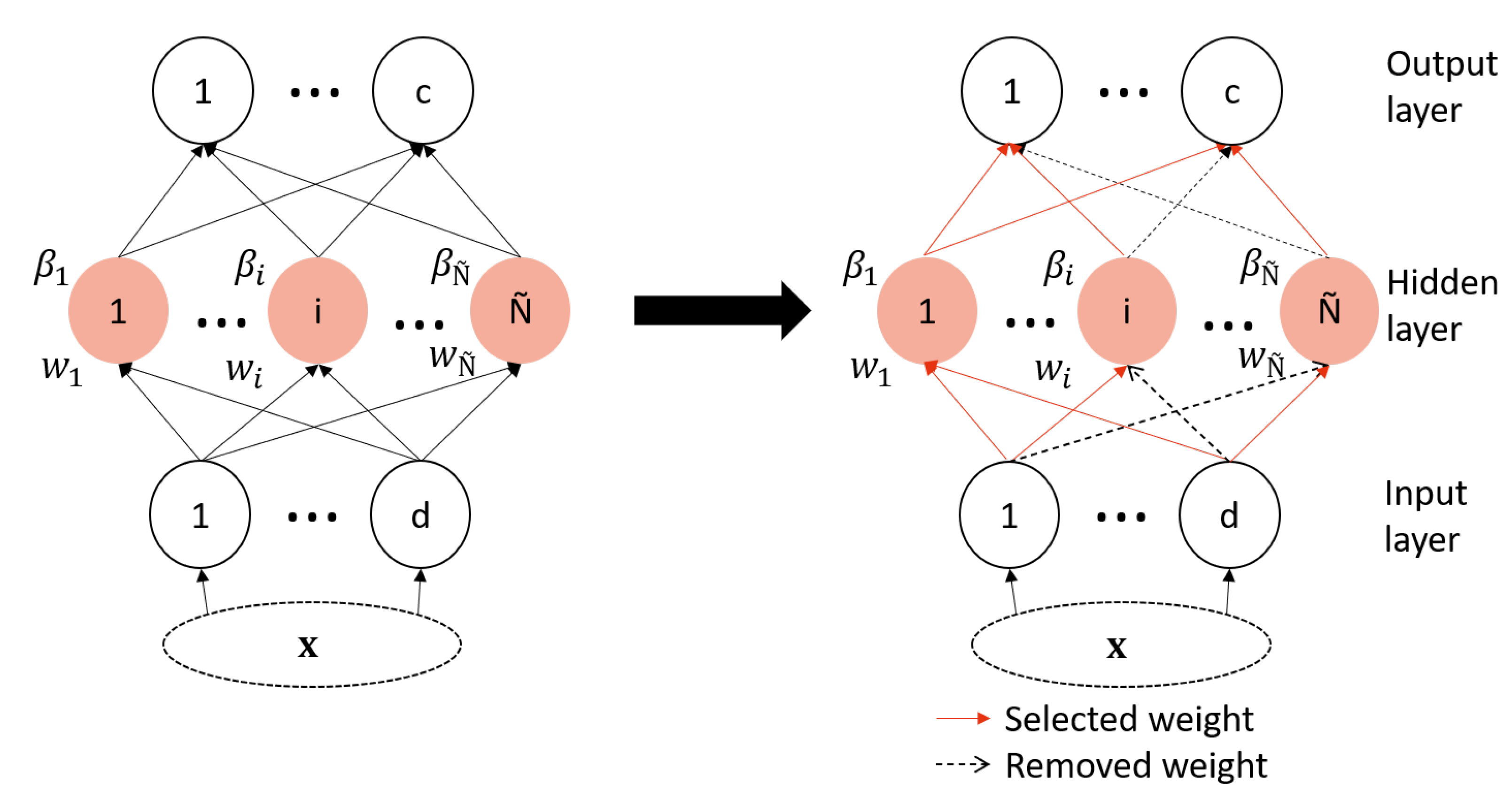 Sensors 23 01096 g001