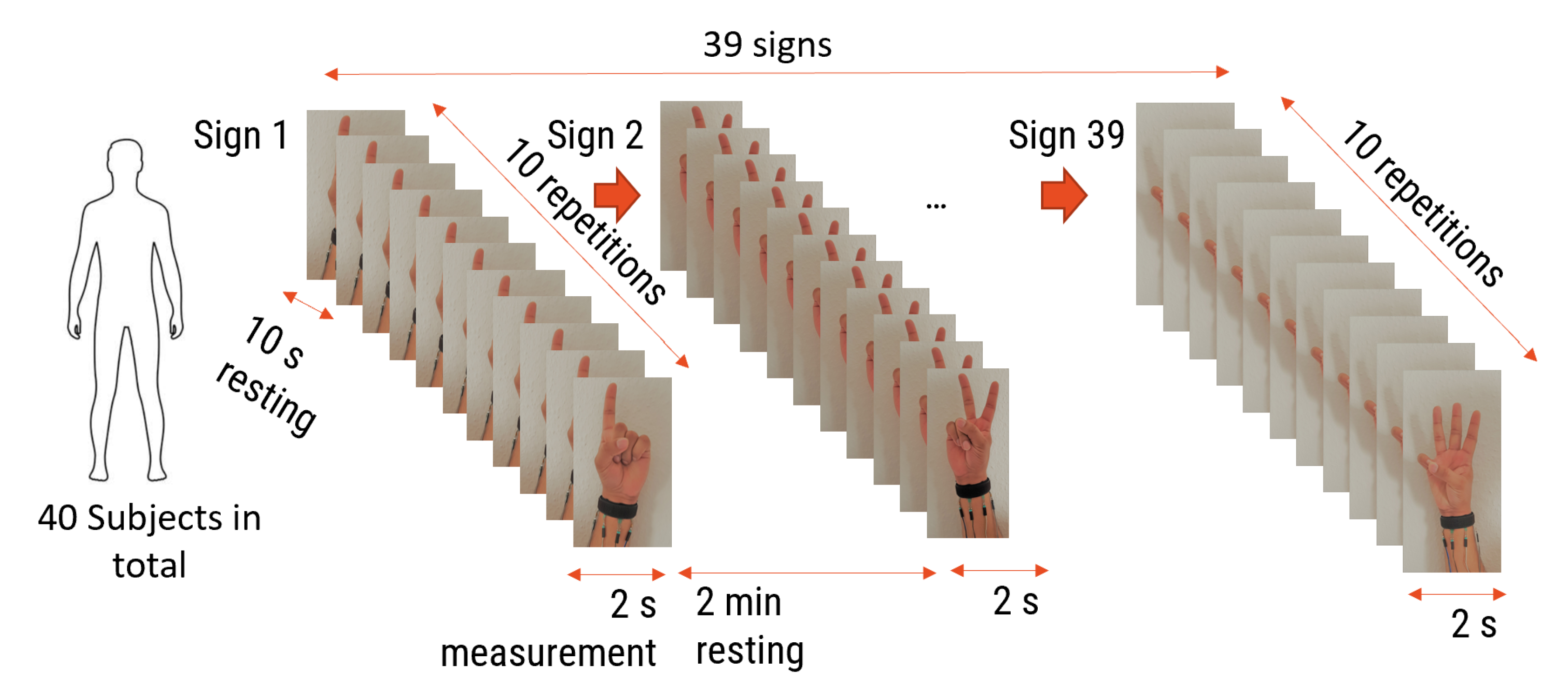 Sensors 23 01096 g002