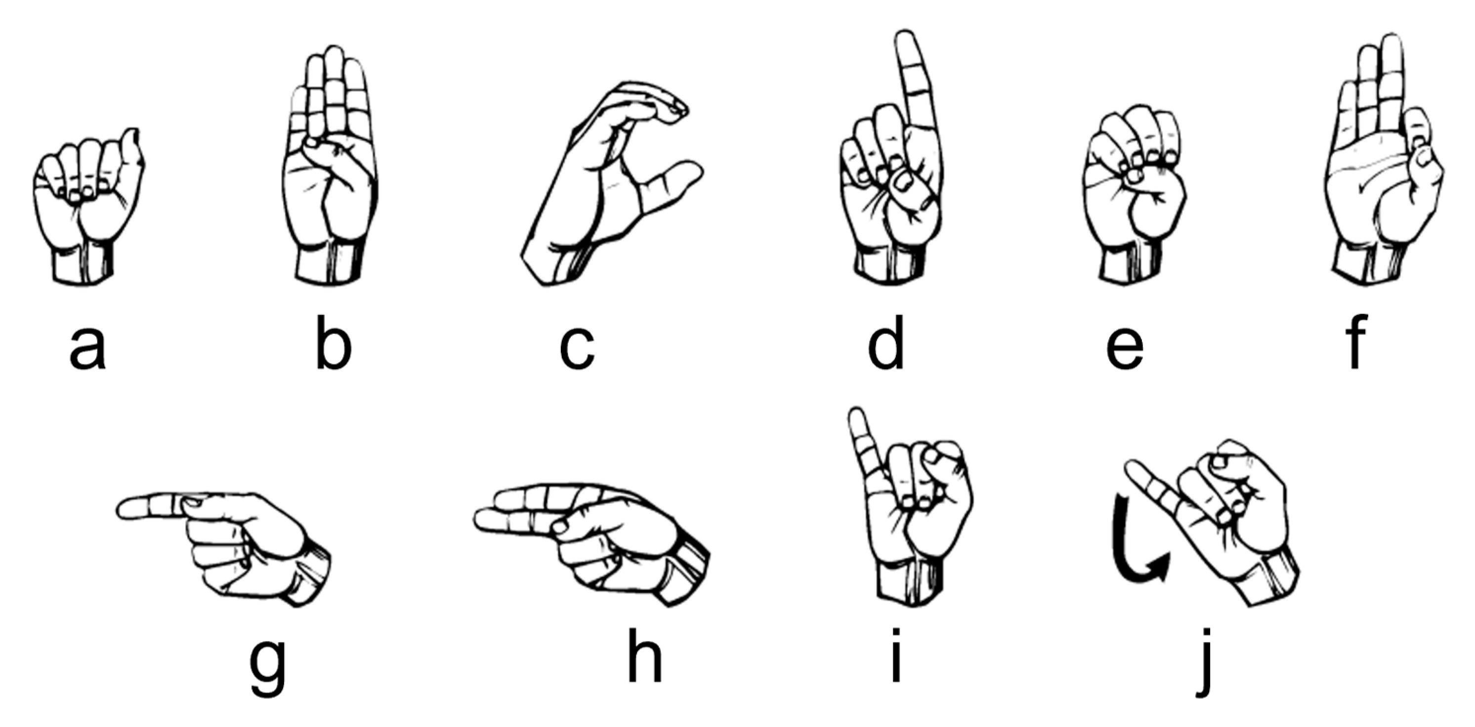Sensors 23 01096 g008