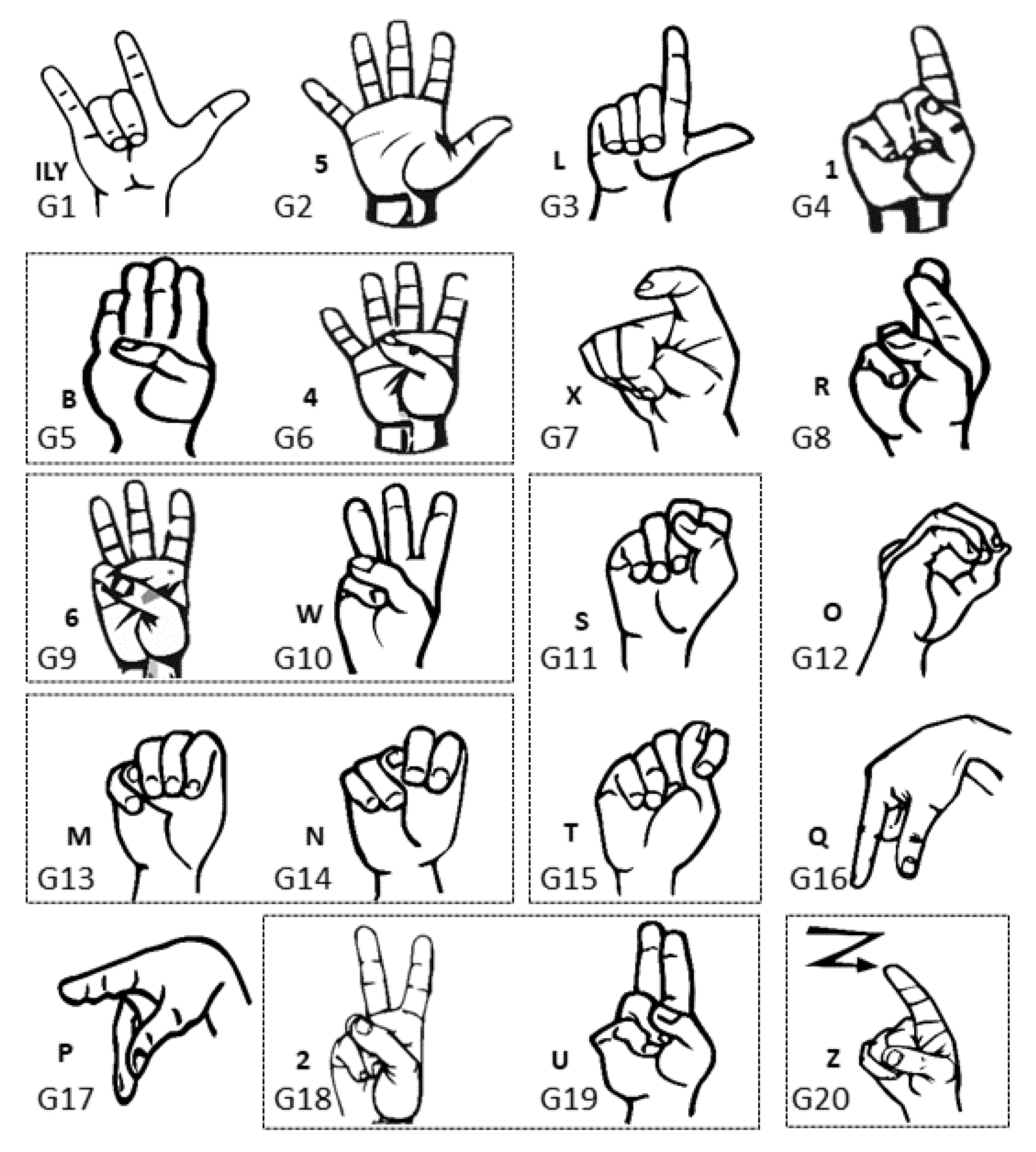 Sensors 23 01096 g011