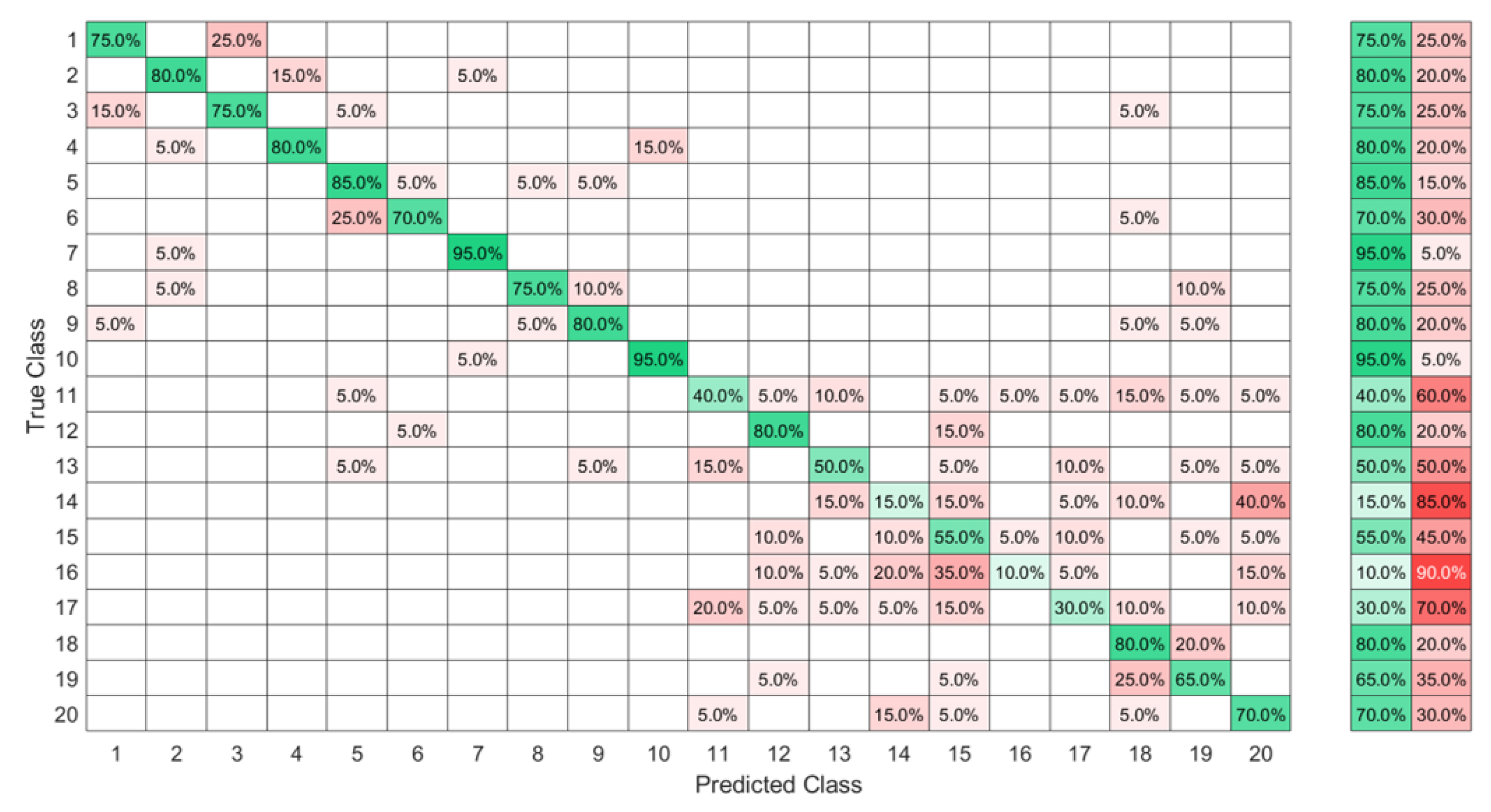 Sensors 23 01096 g012